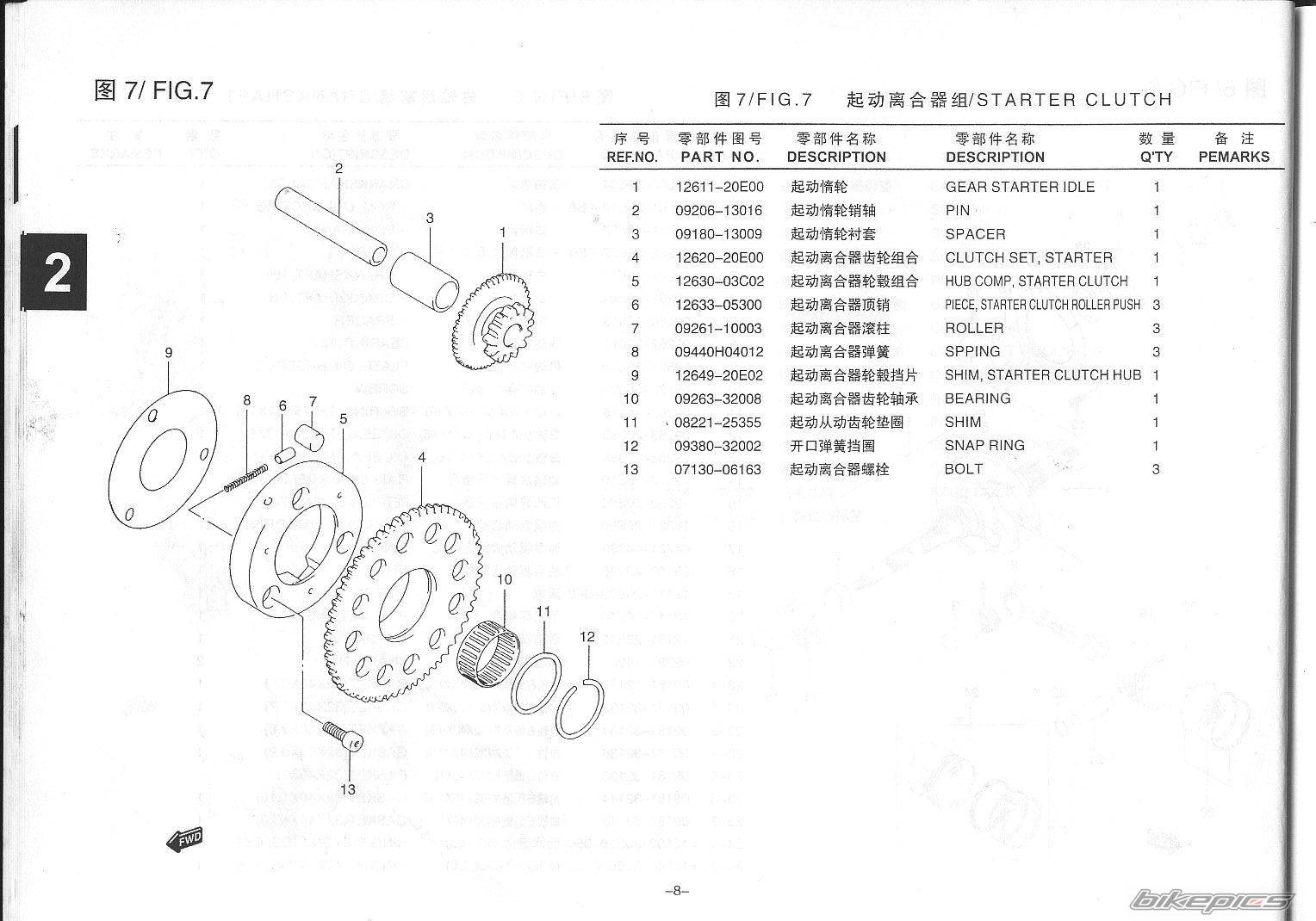 Photo 245725