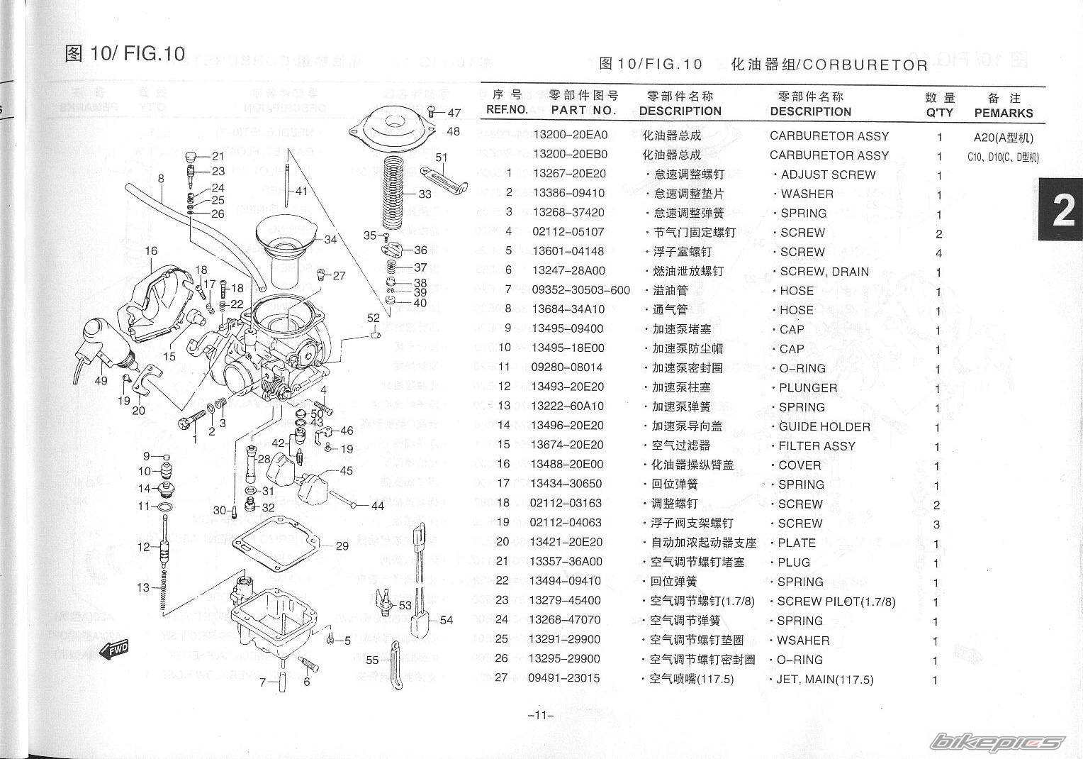 Photo 245730