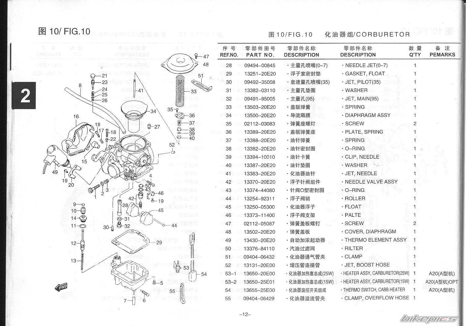 Photo 245731