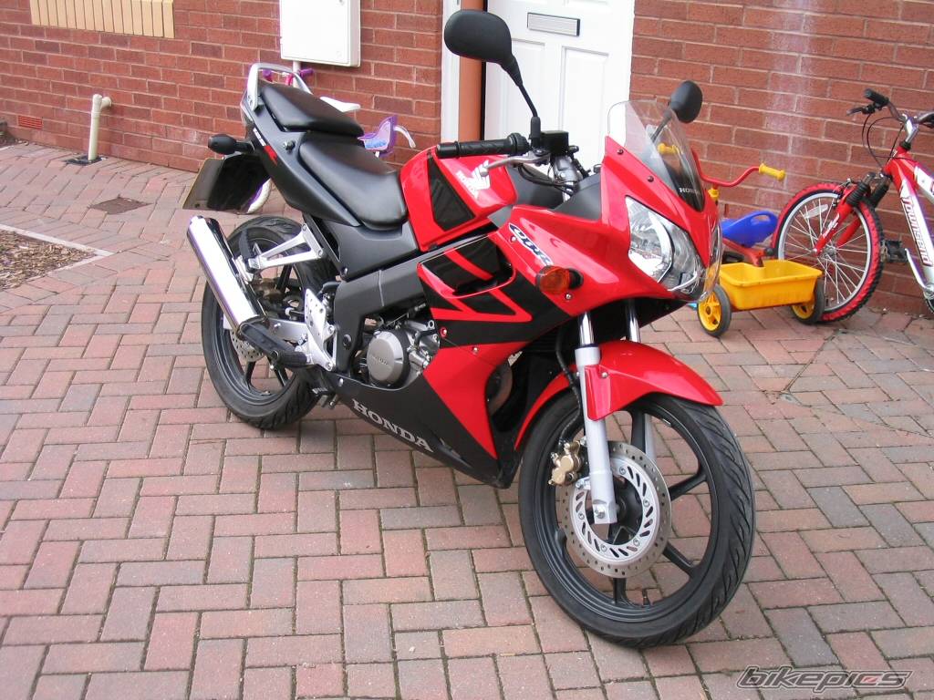 Photo 246123