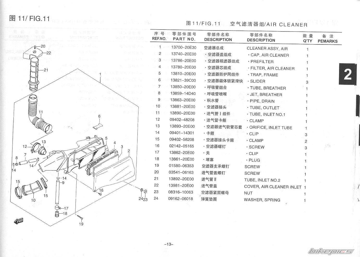 Photo 247211