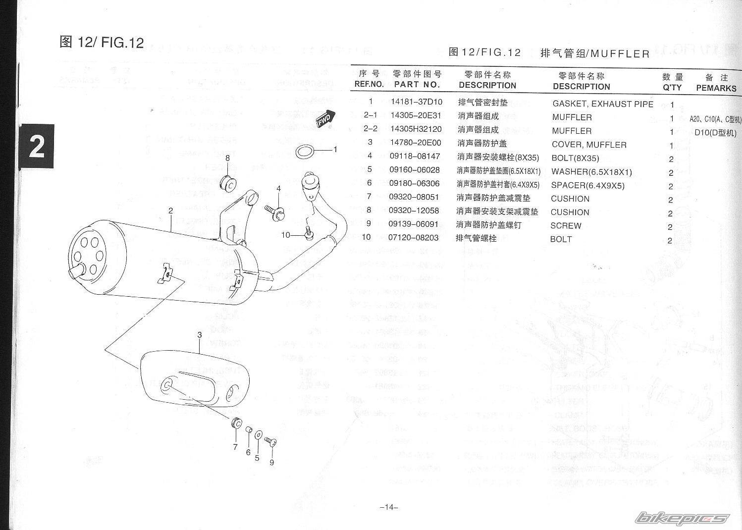 Photo 247212