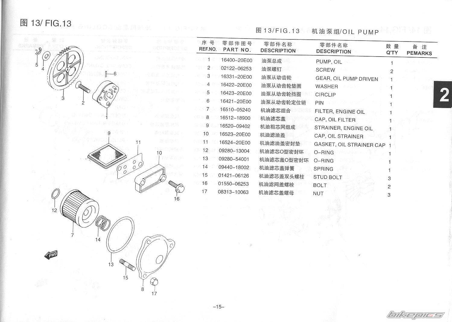 Photo 247213
