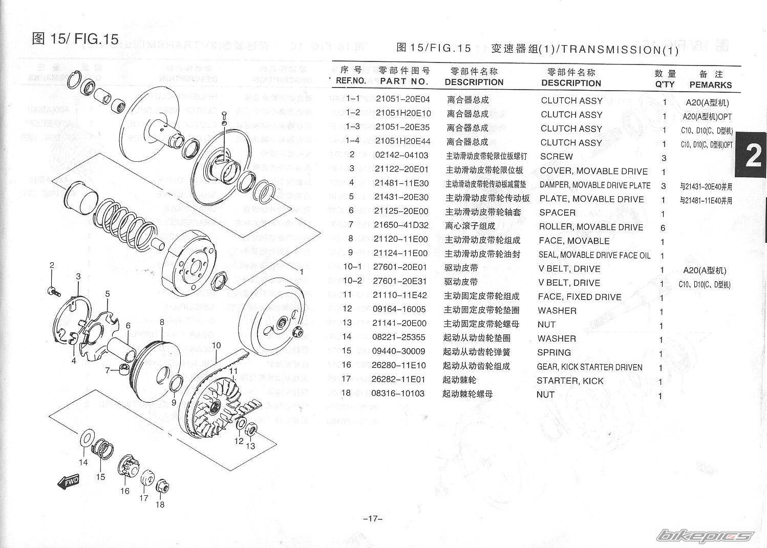 Photo 247215