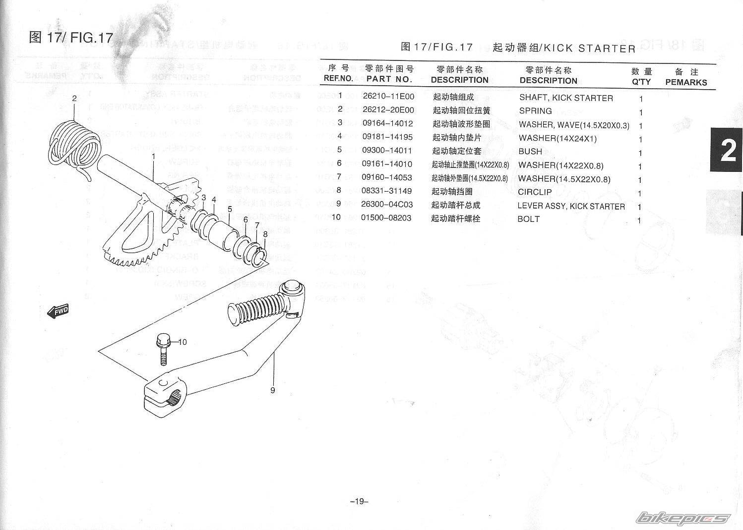Photo 247217