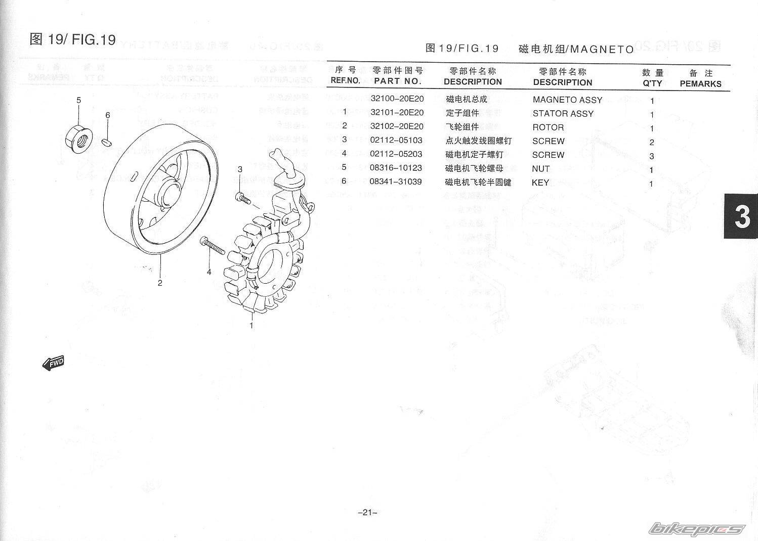 Photo 247219