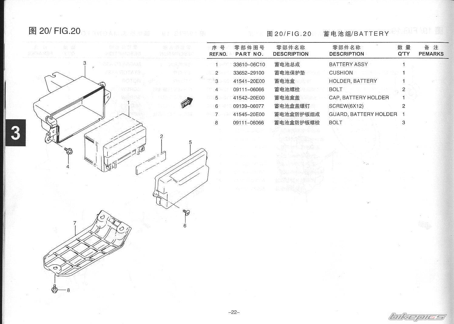 Photo 247220
