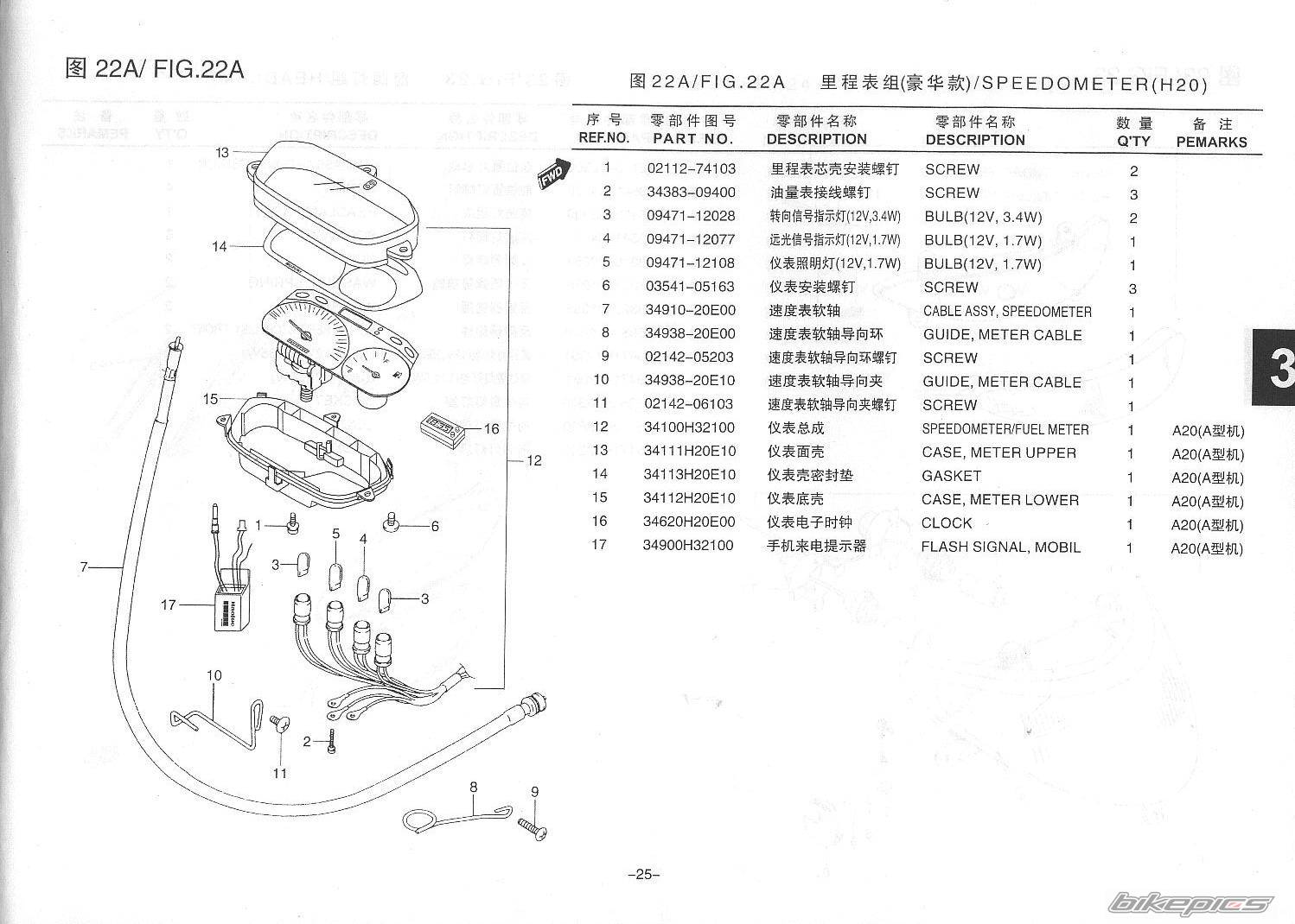 Photo 247223