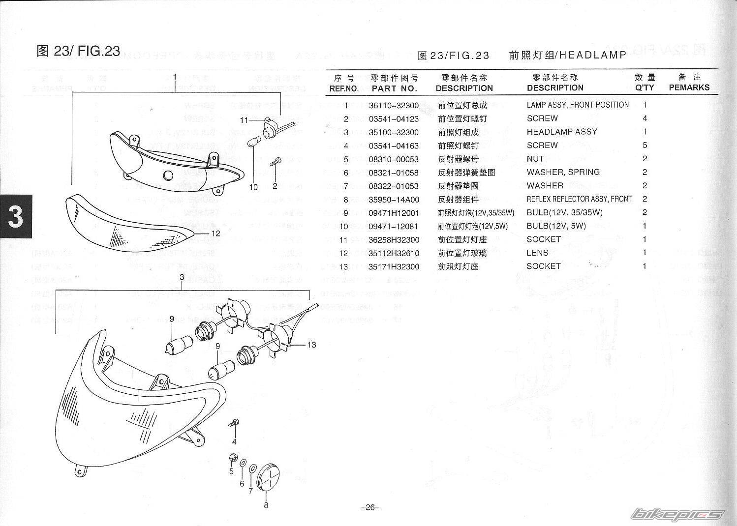 Photo 247224