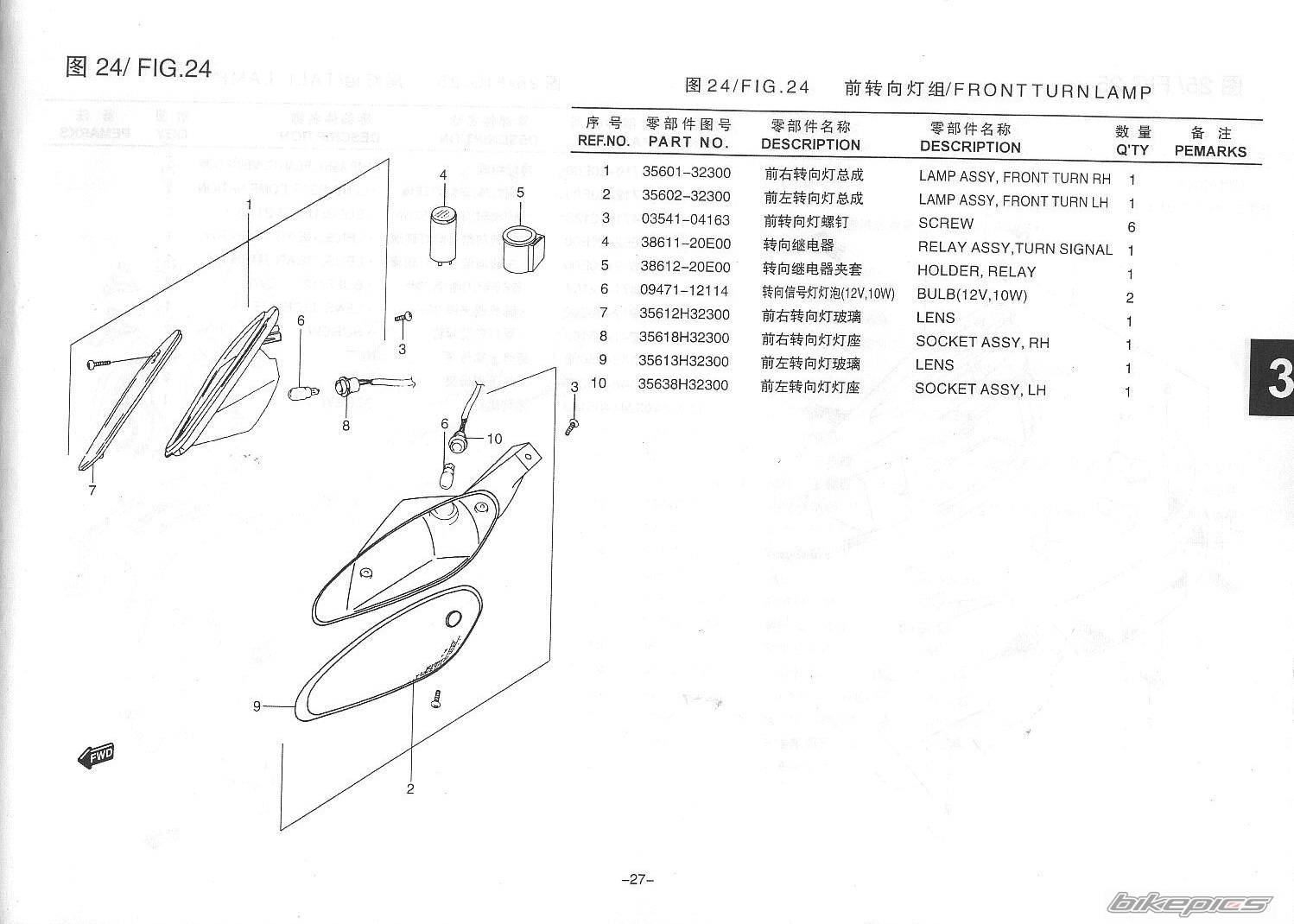Photo 247225