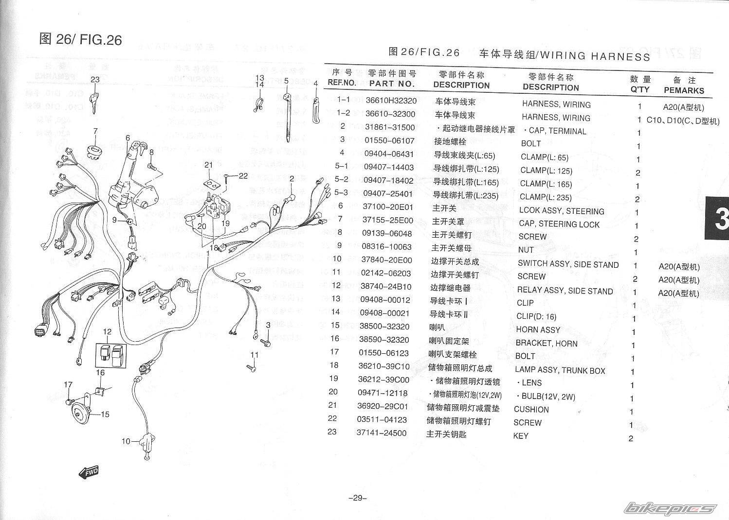 Photo 247227