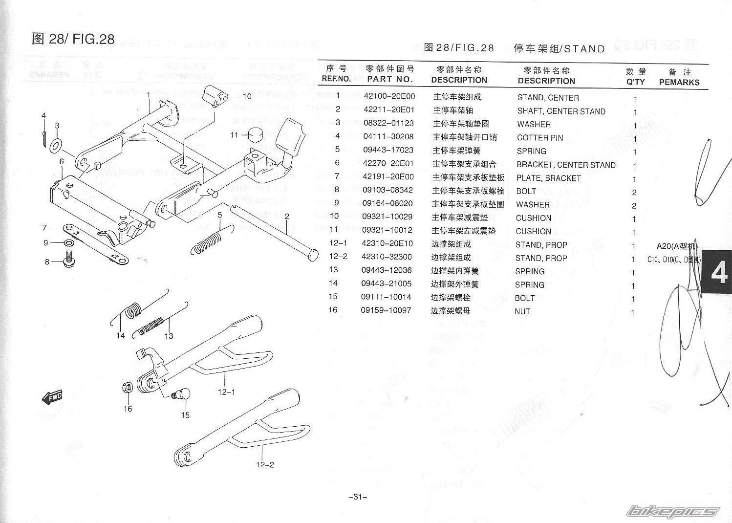 Photo 247229