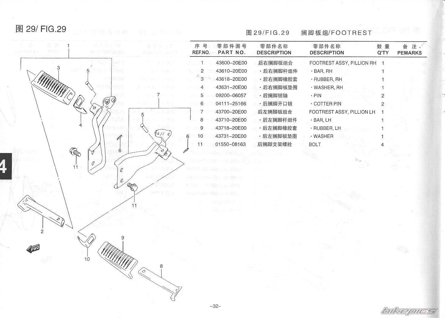 Photo 247230