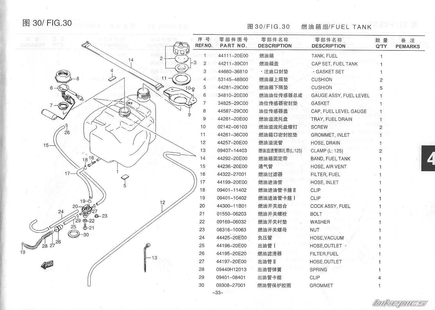 Photo 247231