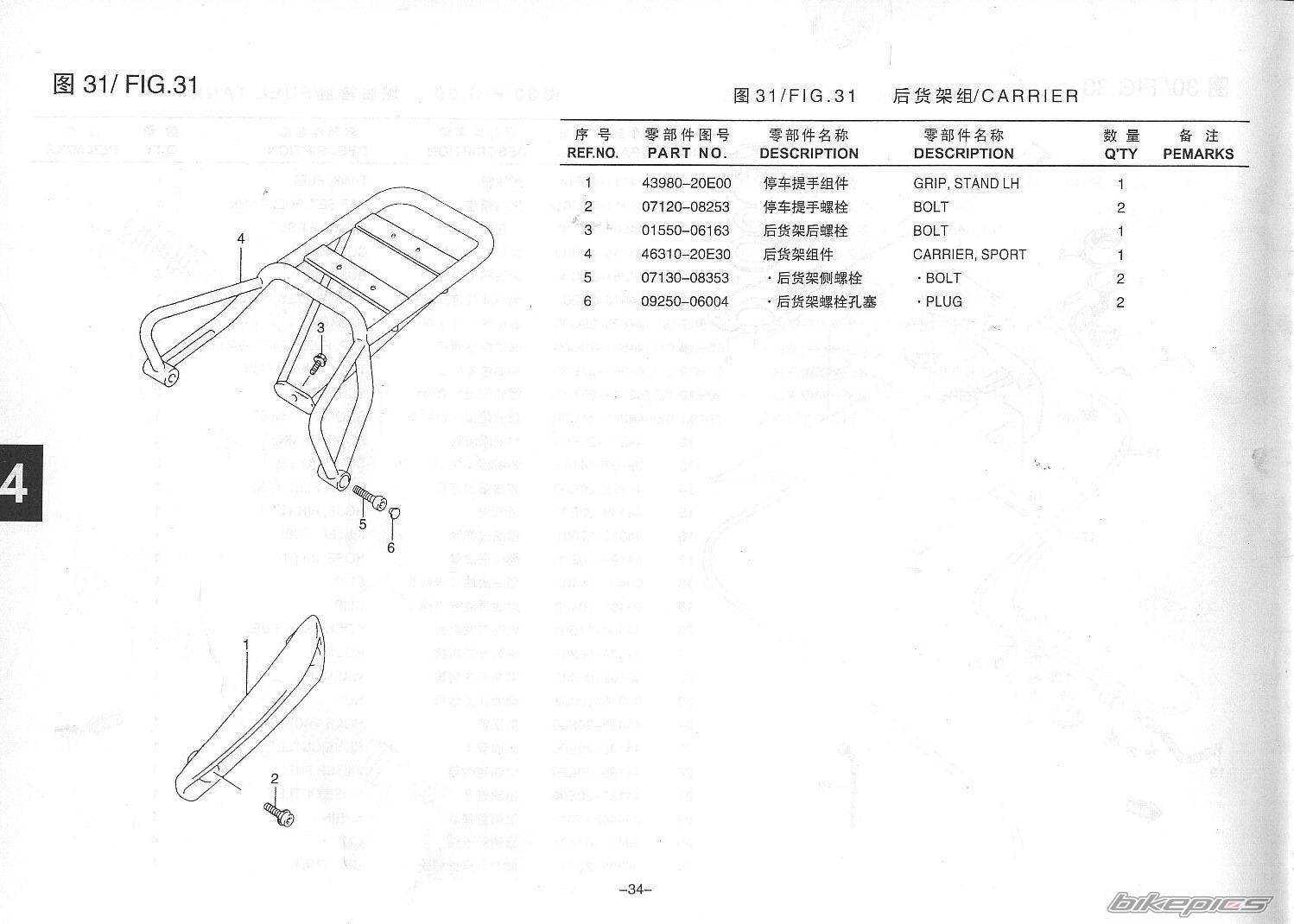 Photo 247232