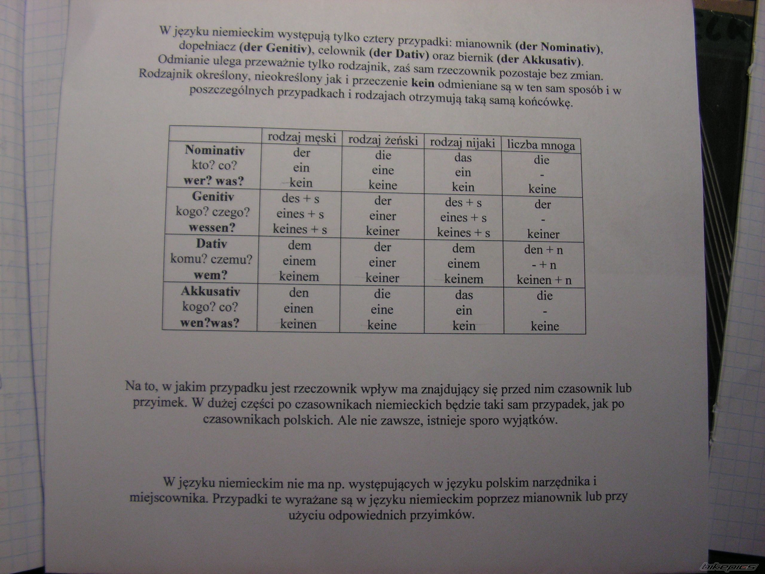 Photo 2473341