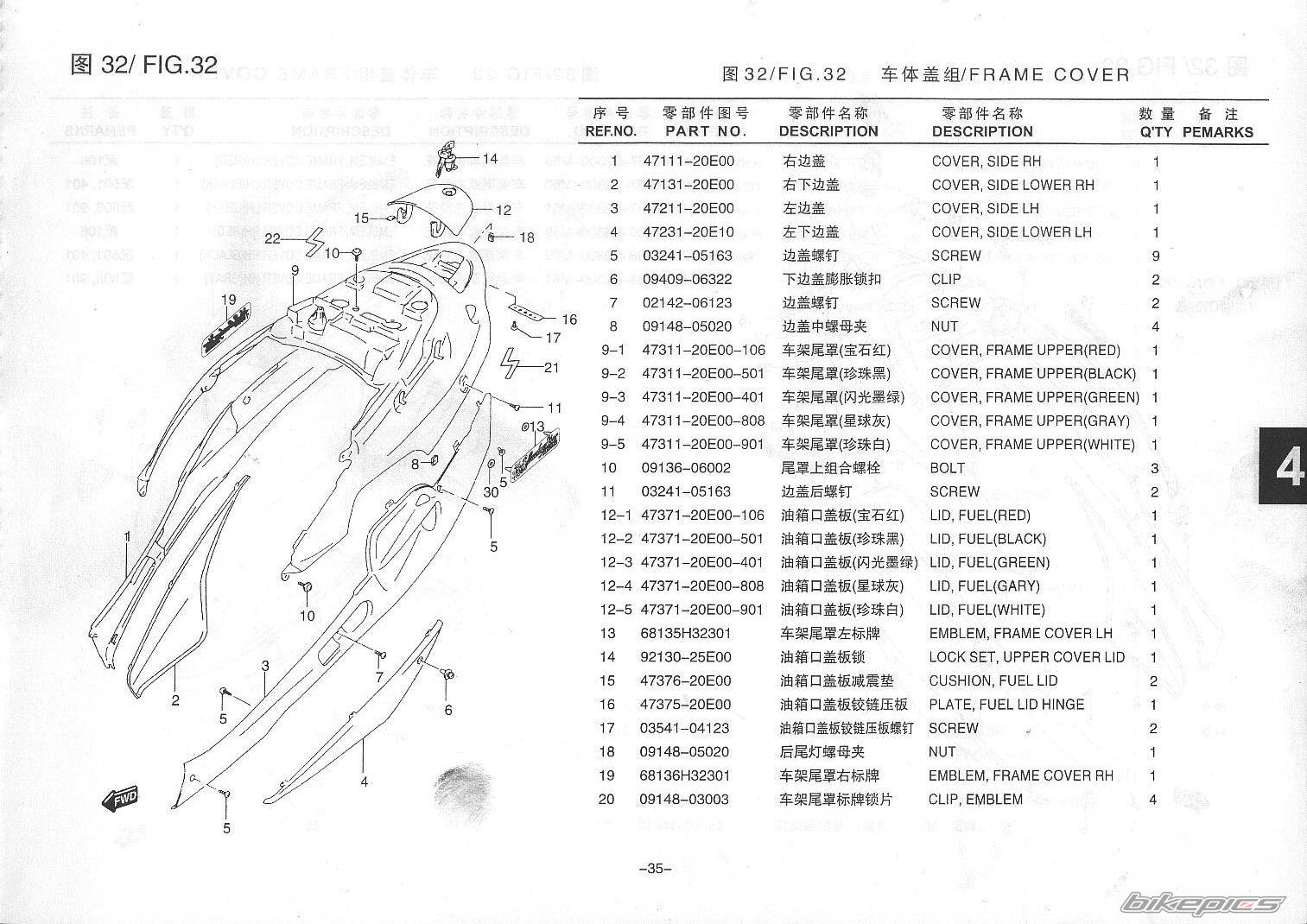 Photo 247813