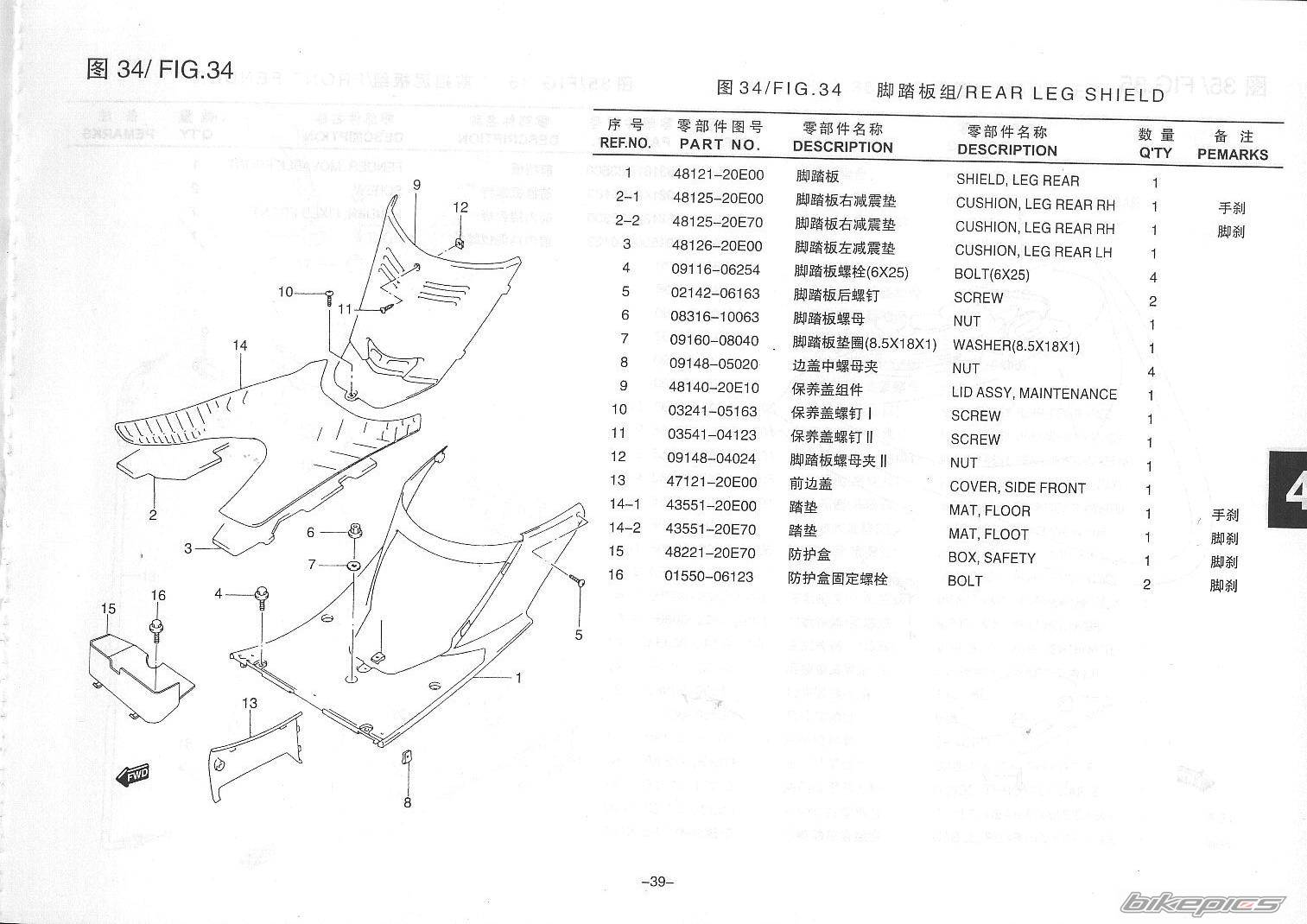 Photo 247820