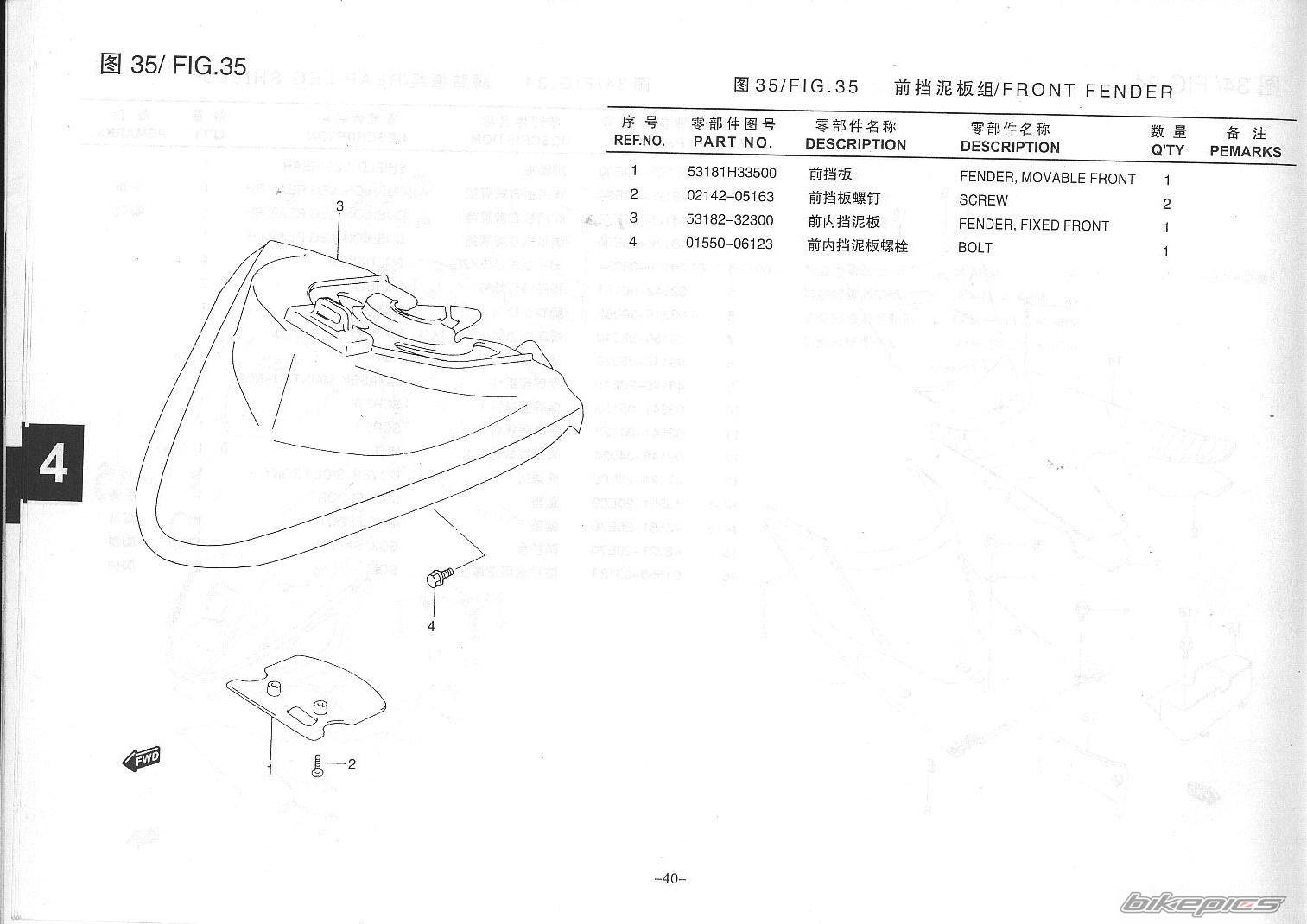 Photo 247821