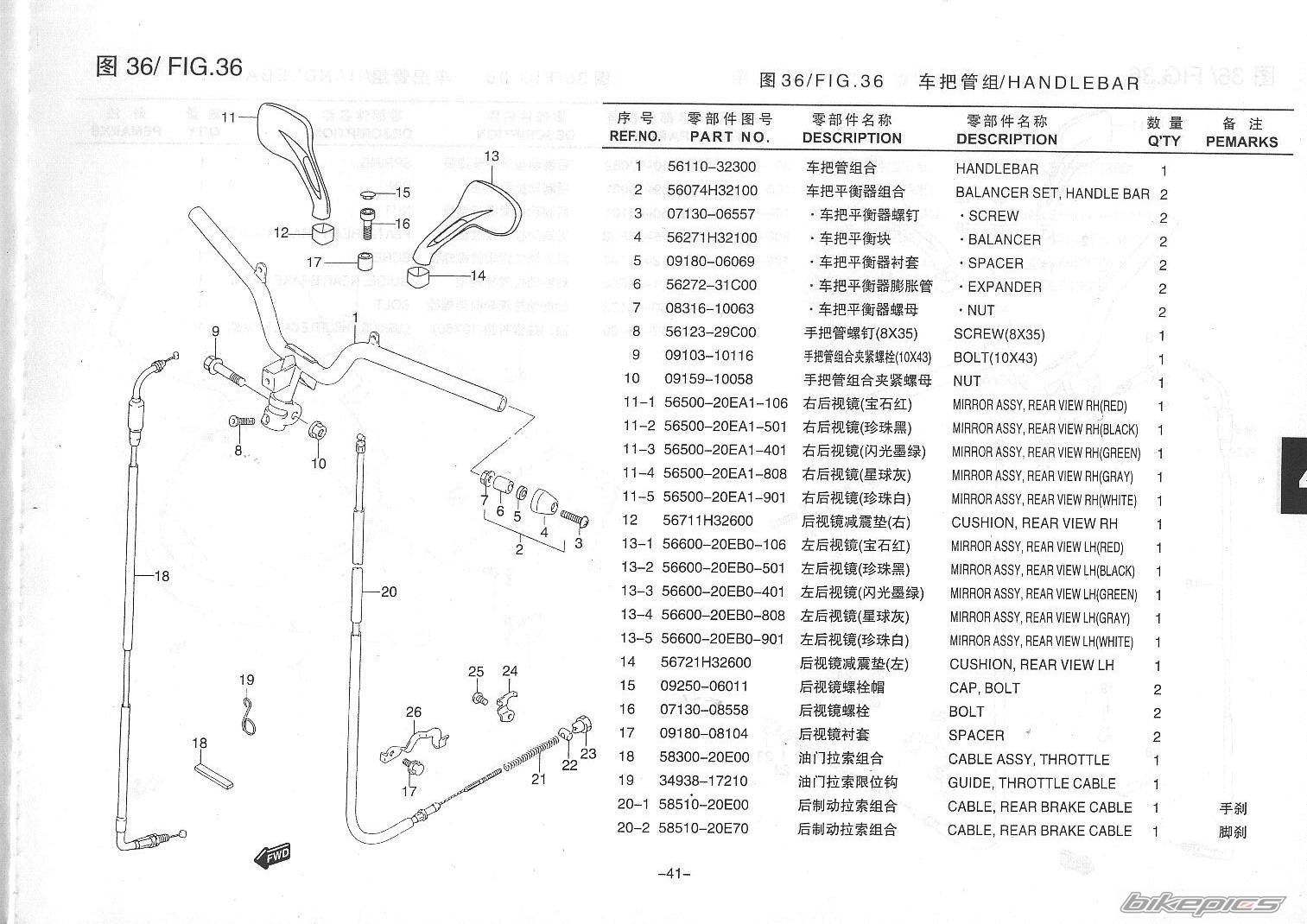 Photo 247822