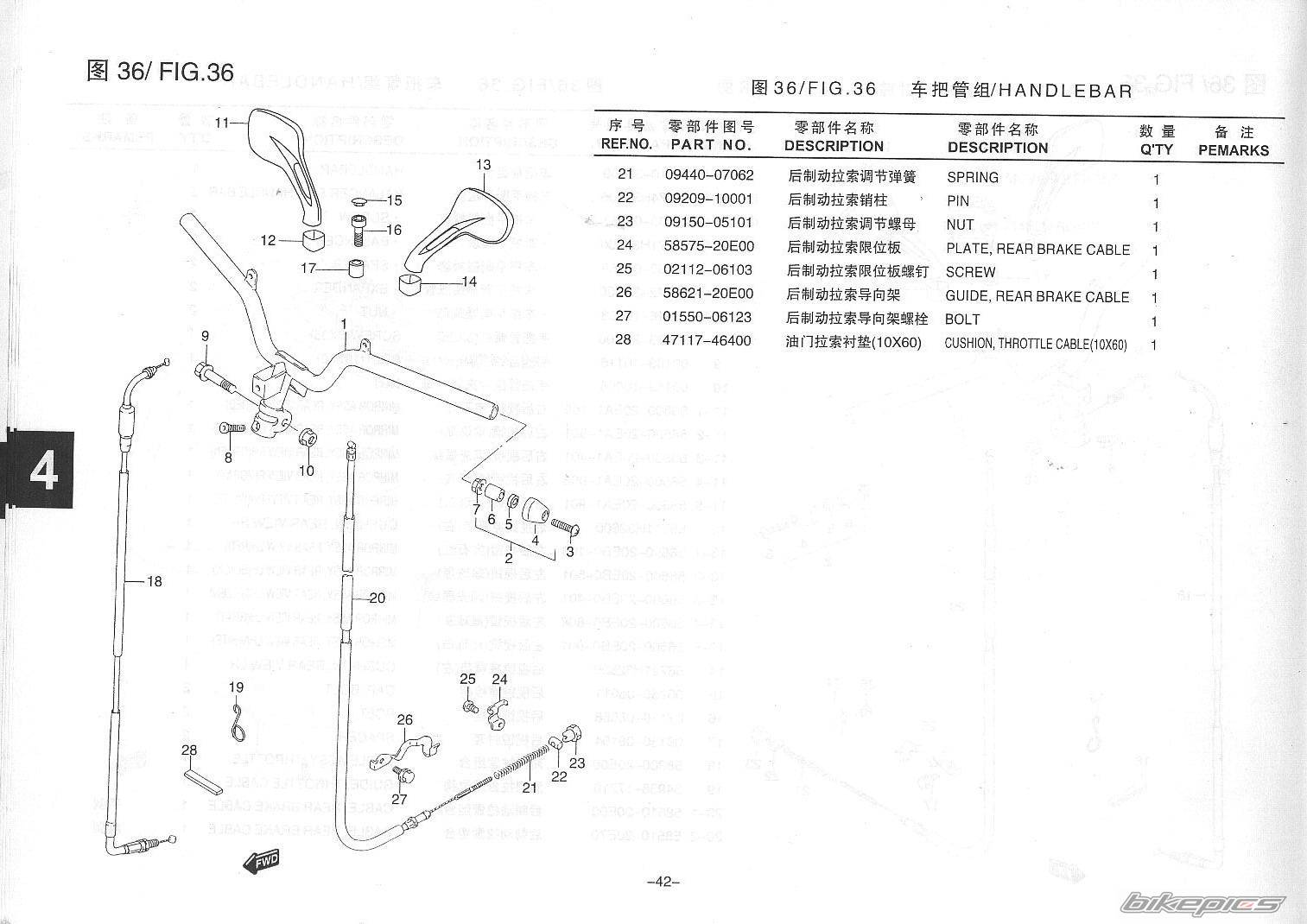 Photo 247824