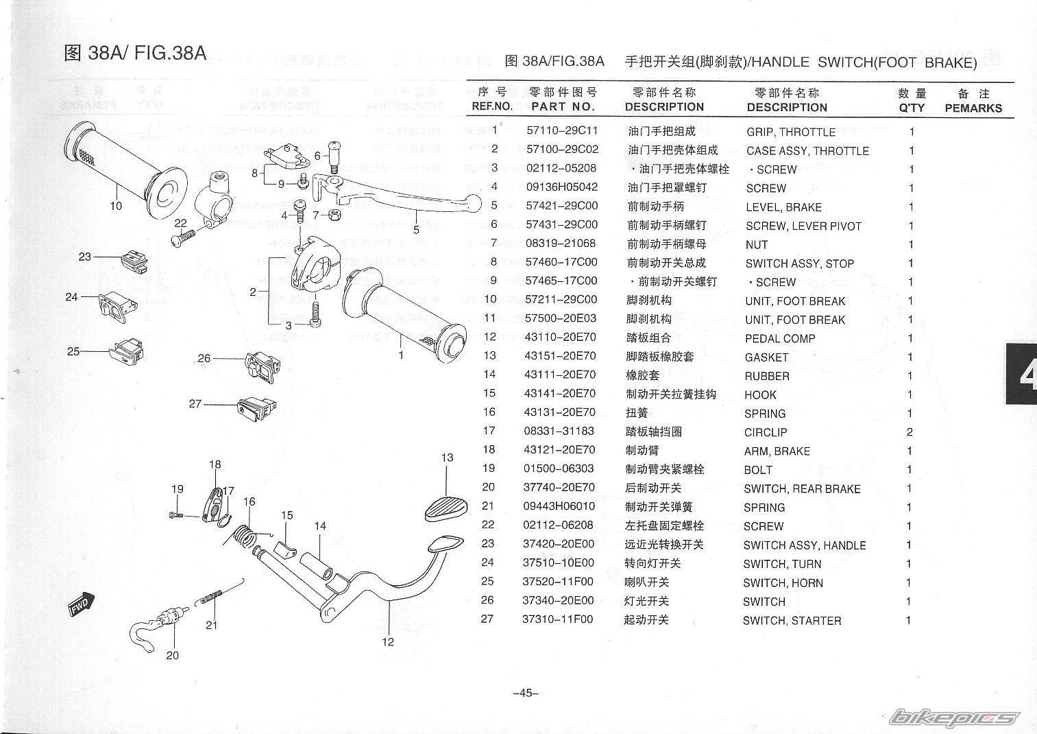 Photo 247831