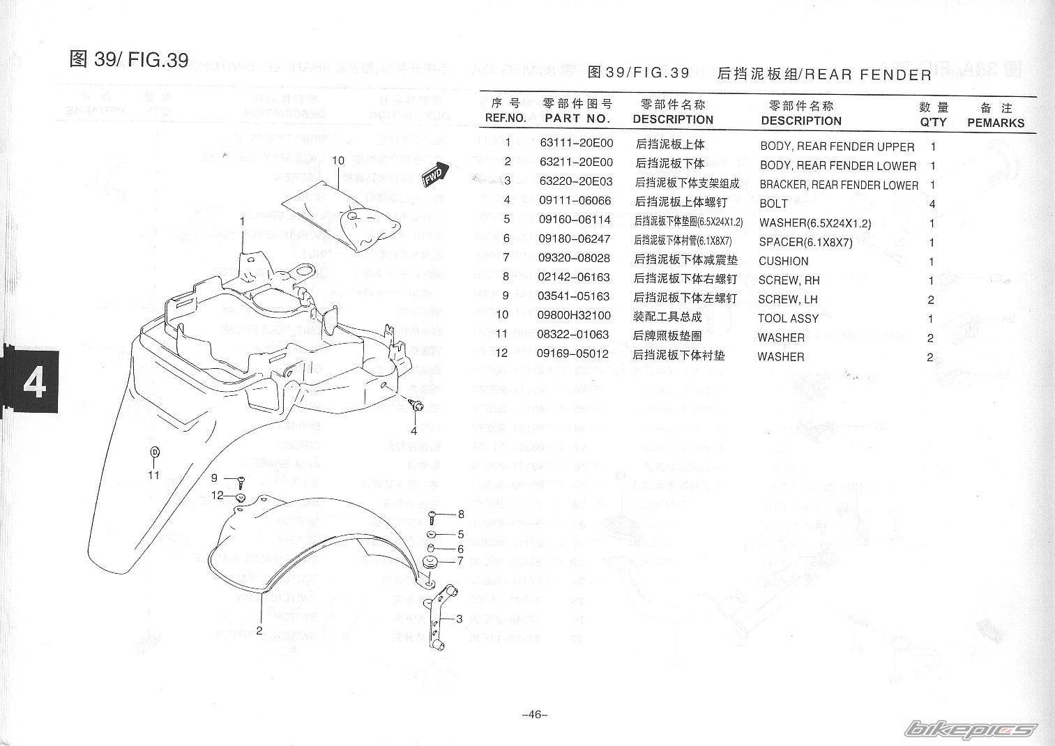 Photo 247834