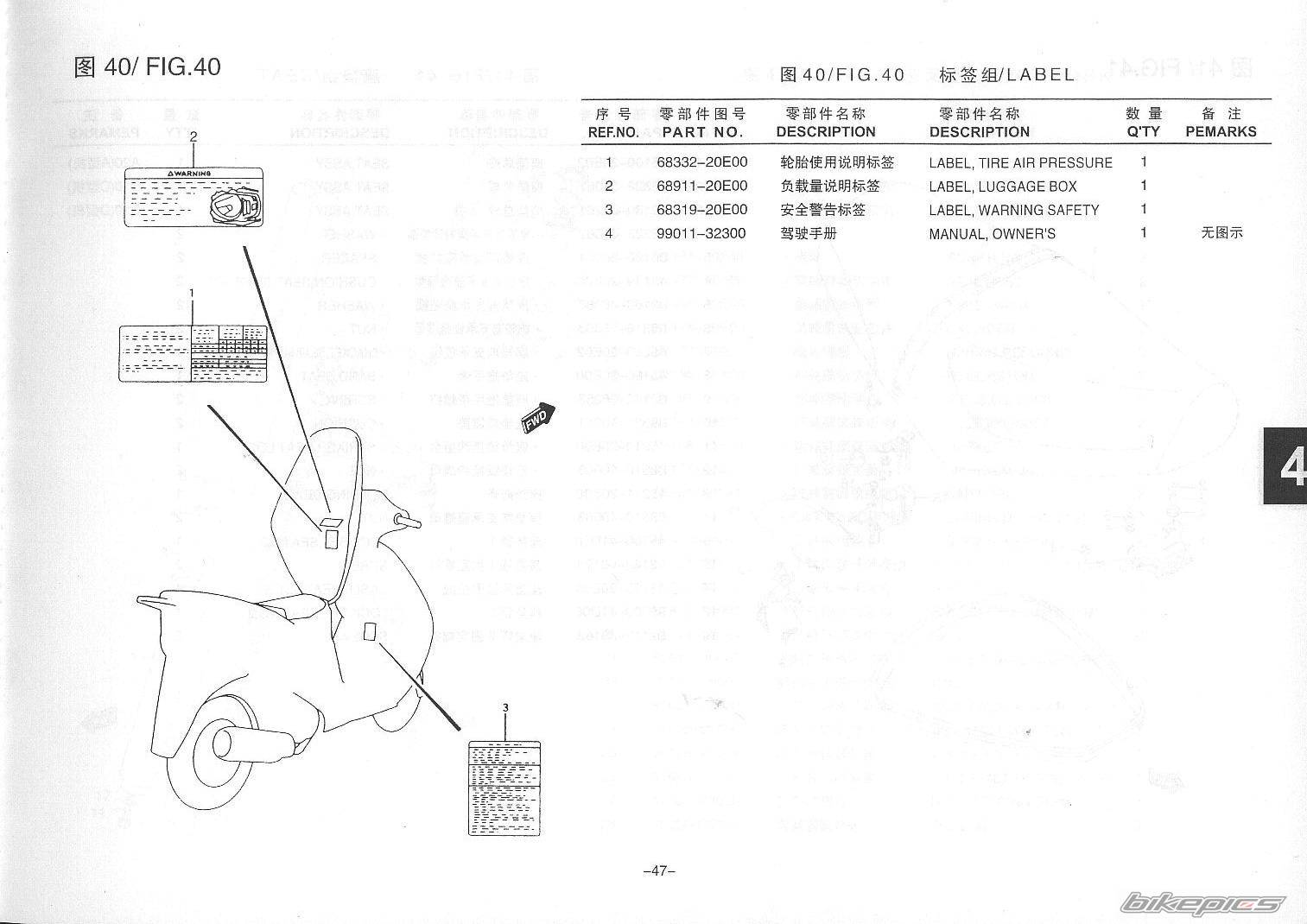 Photo 247838