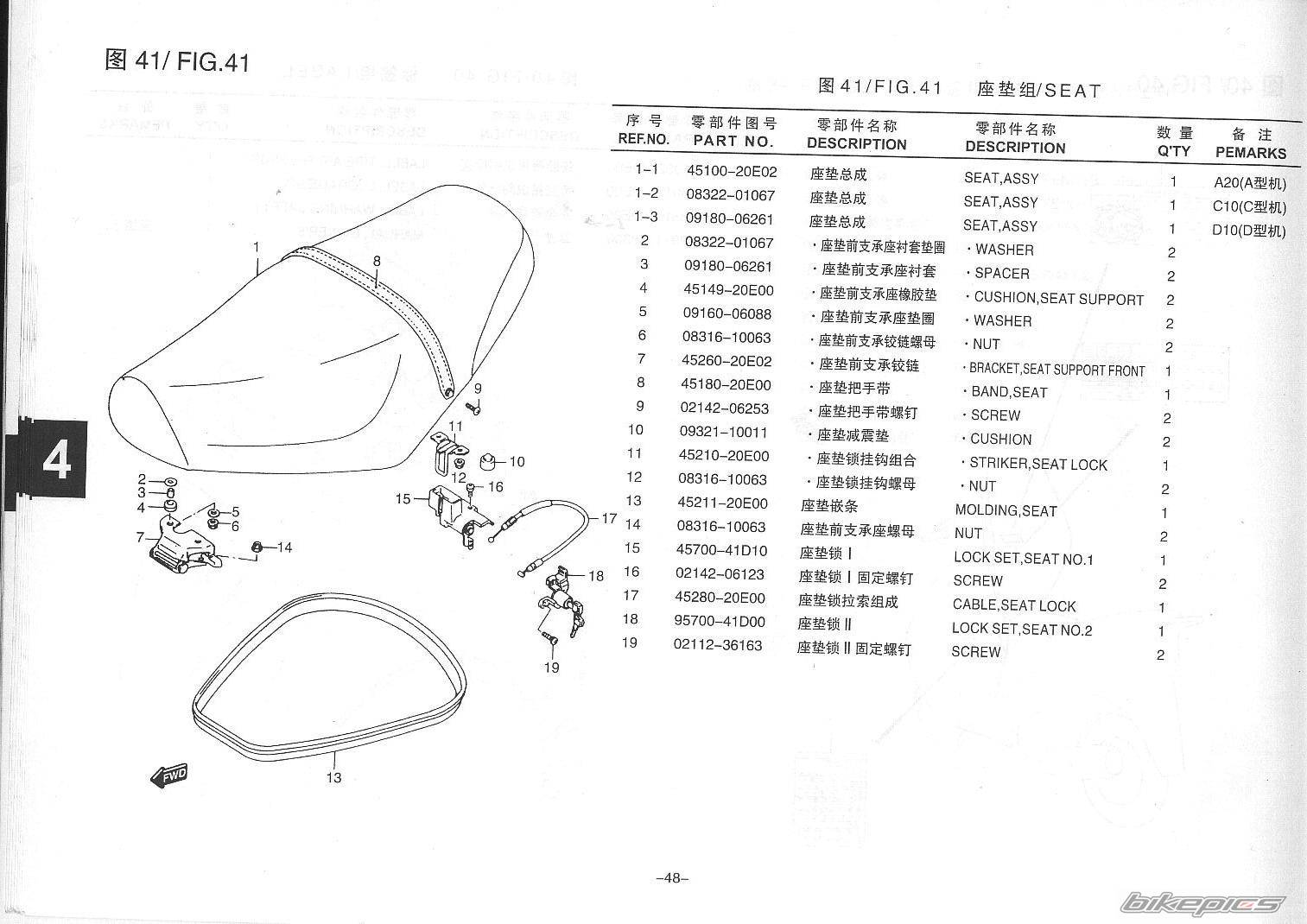 Photo 247842