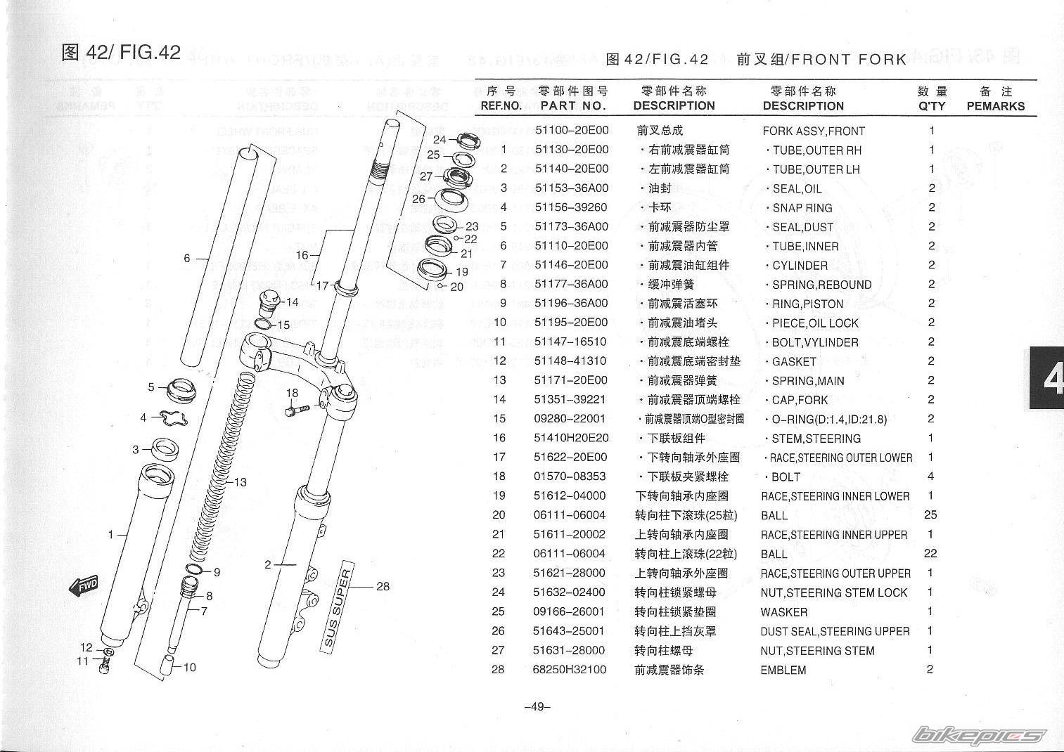 Photo 247846