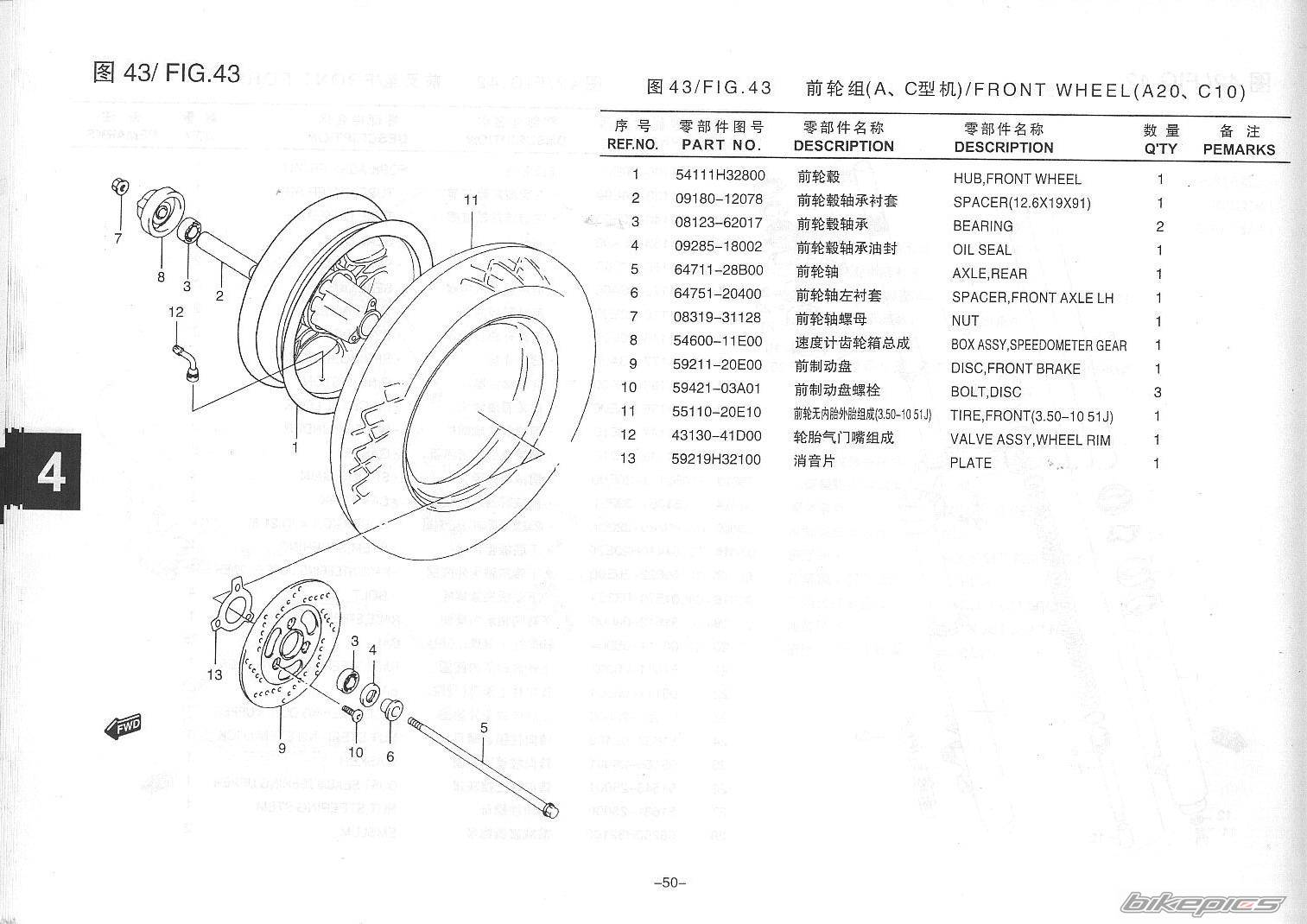 Photo 247849