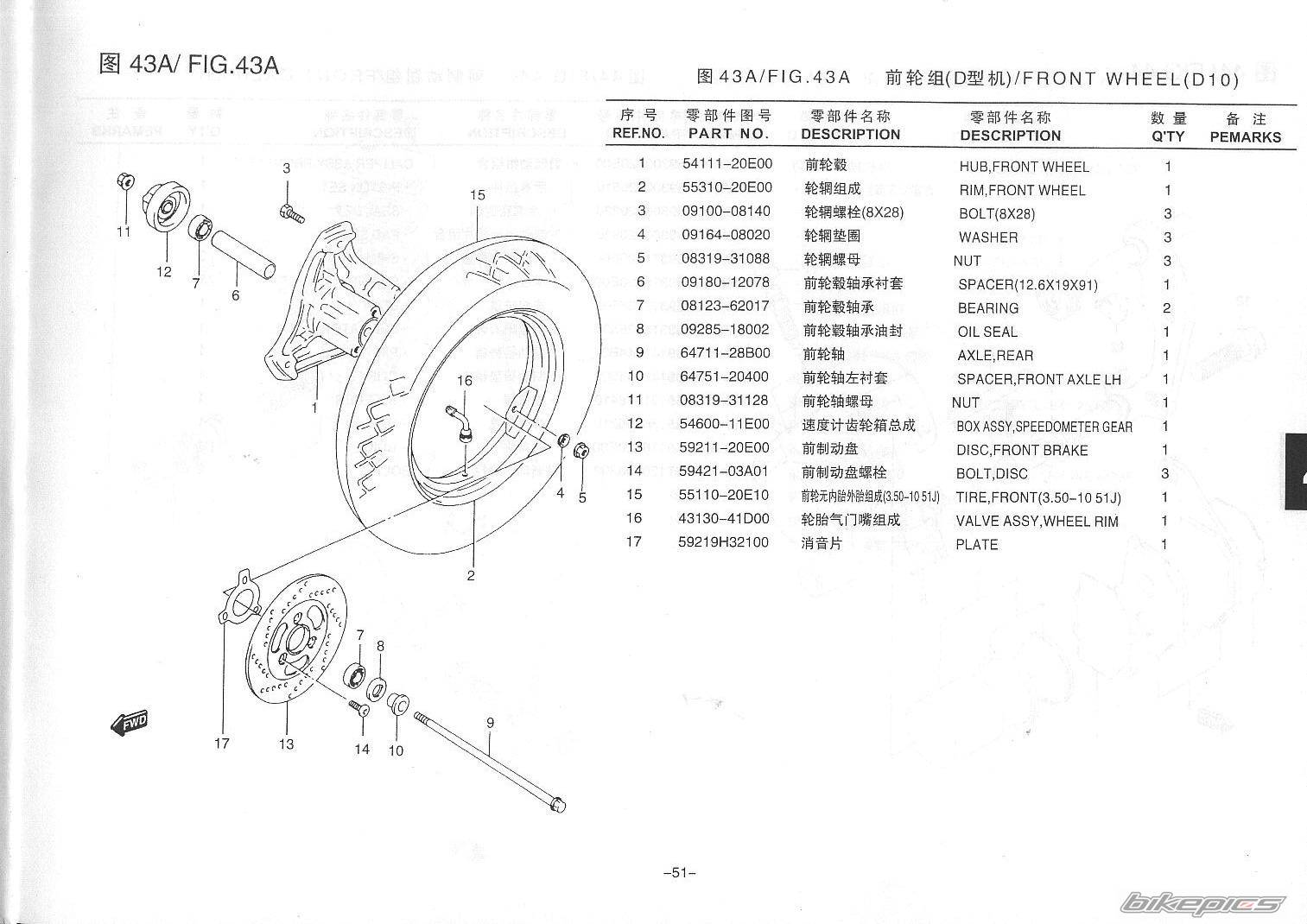 Photo 247852