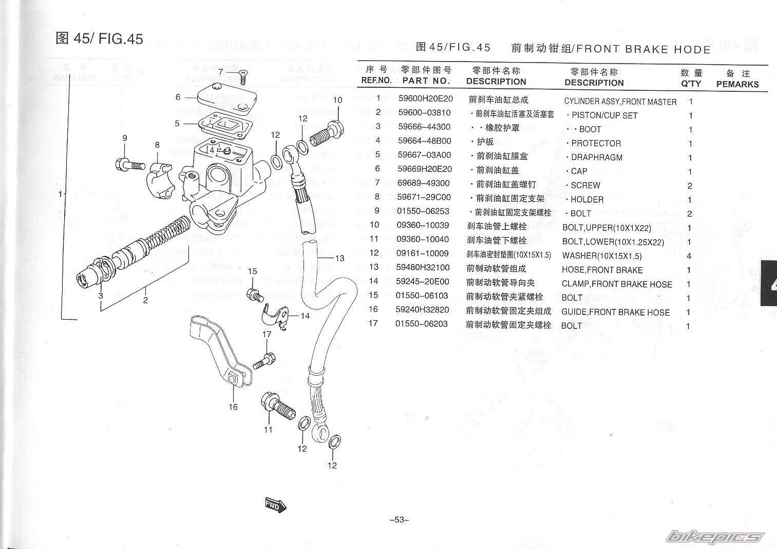 Photo 247859
