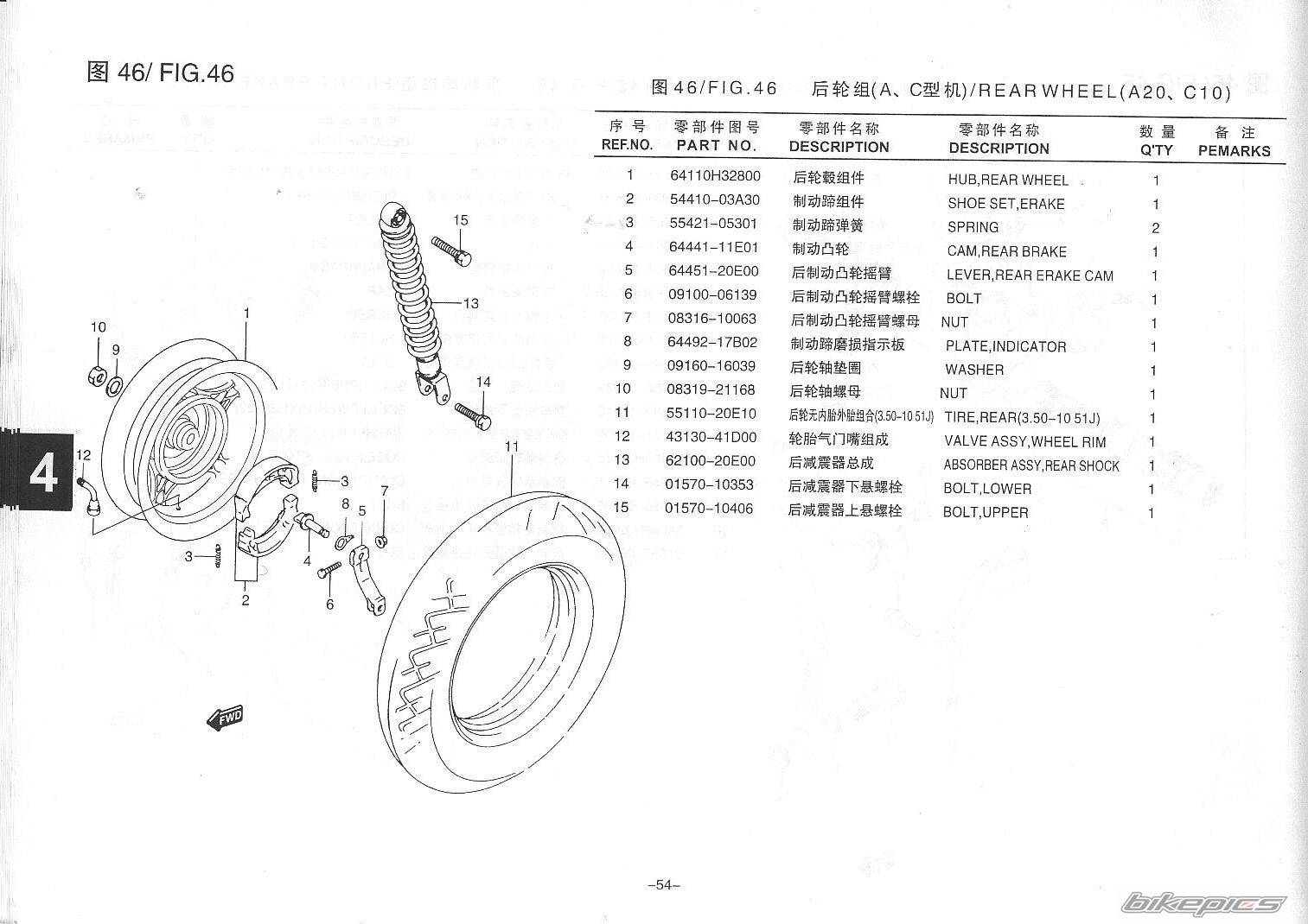 Photo 247861