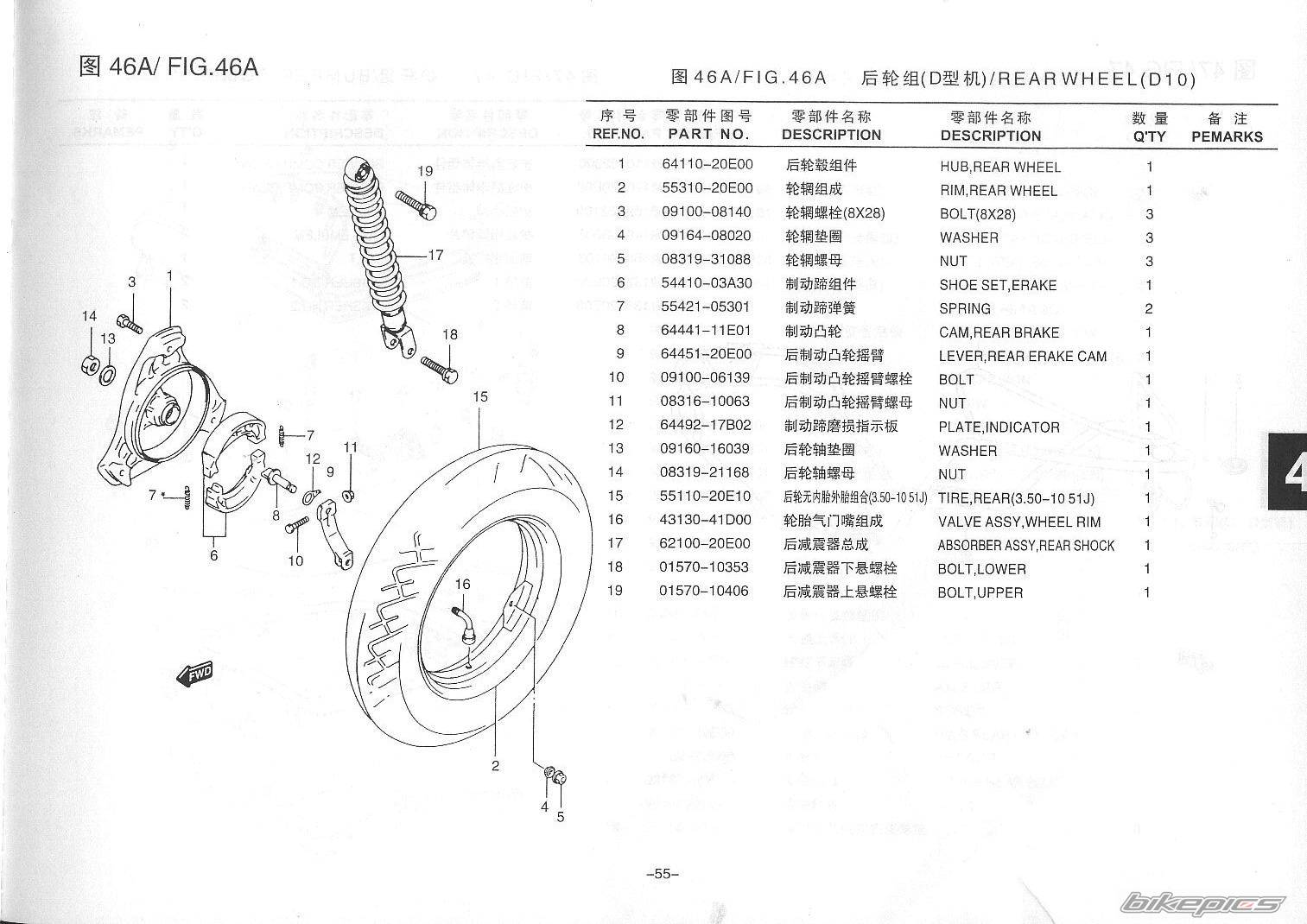 Photo 247863