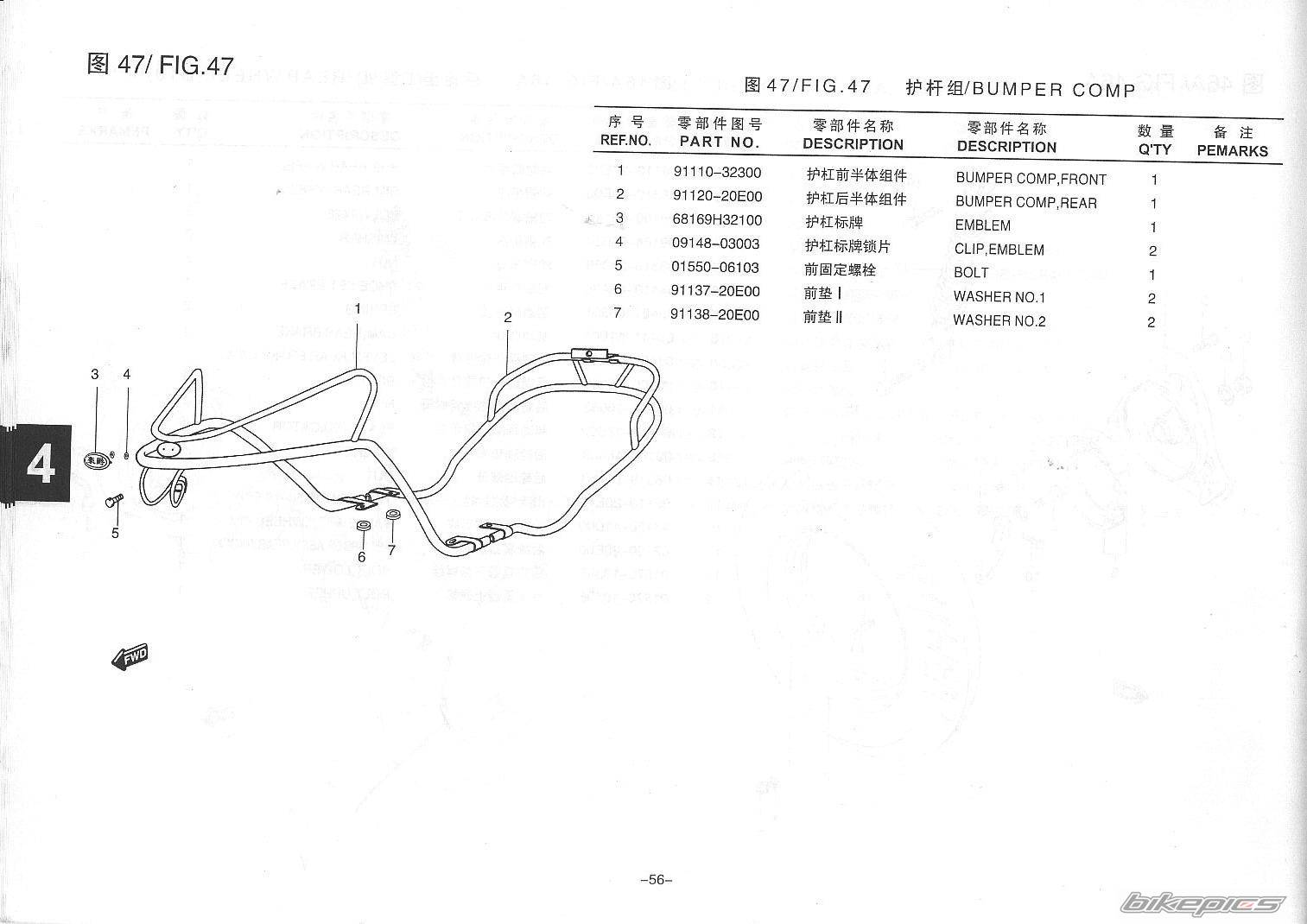Photo 247864