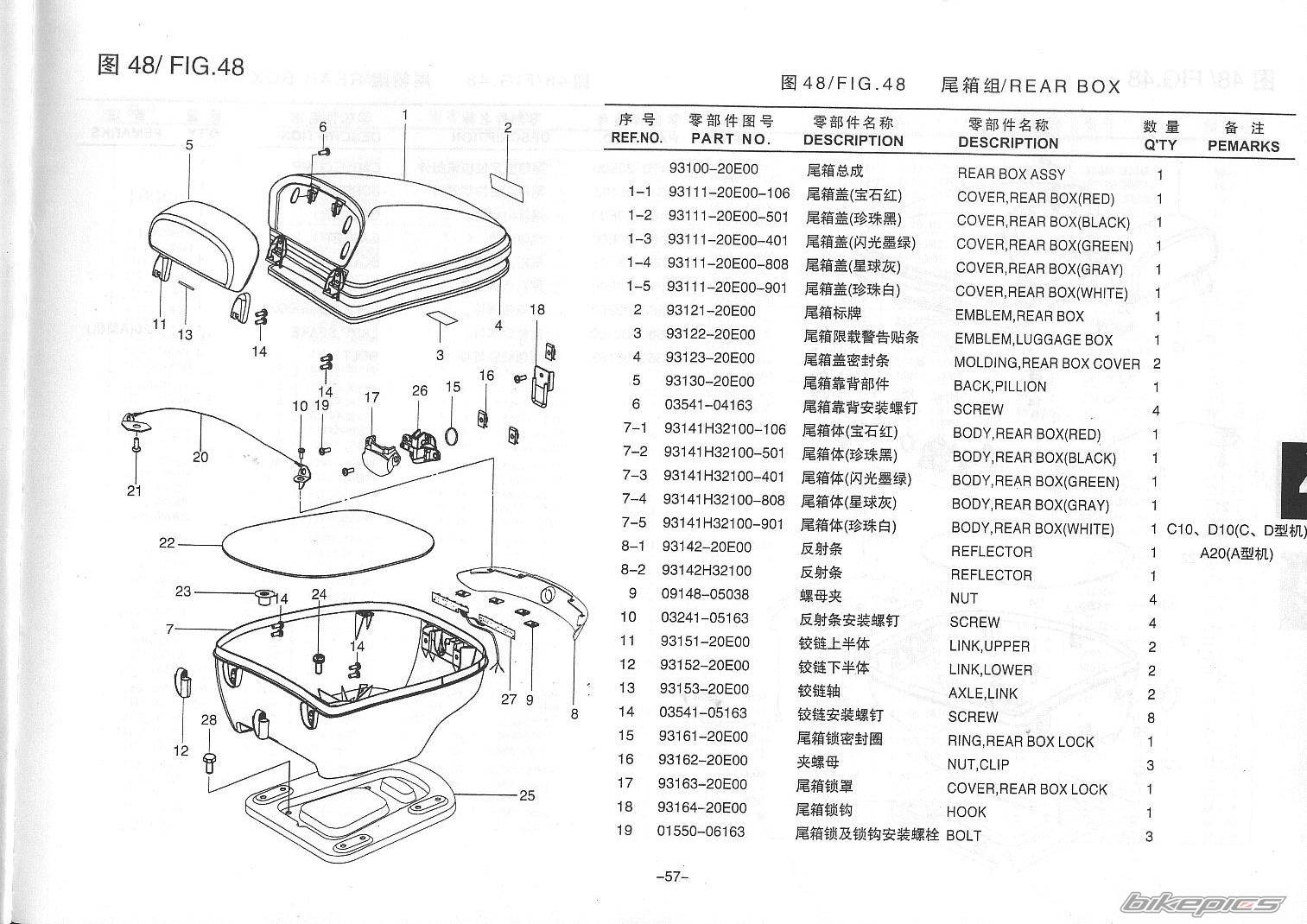 Photo 247866