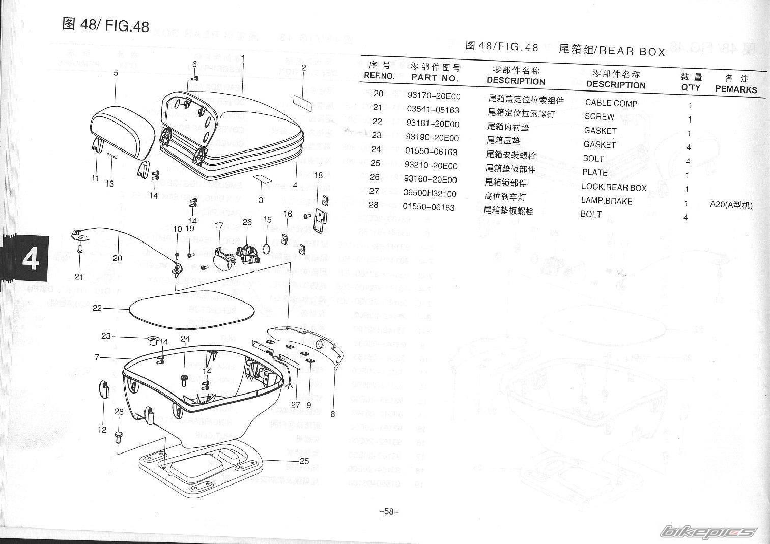 Photo 247868