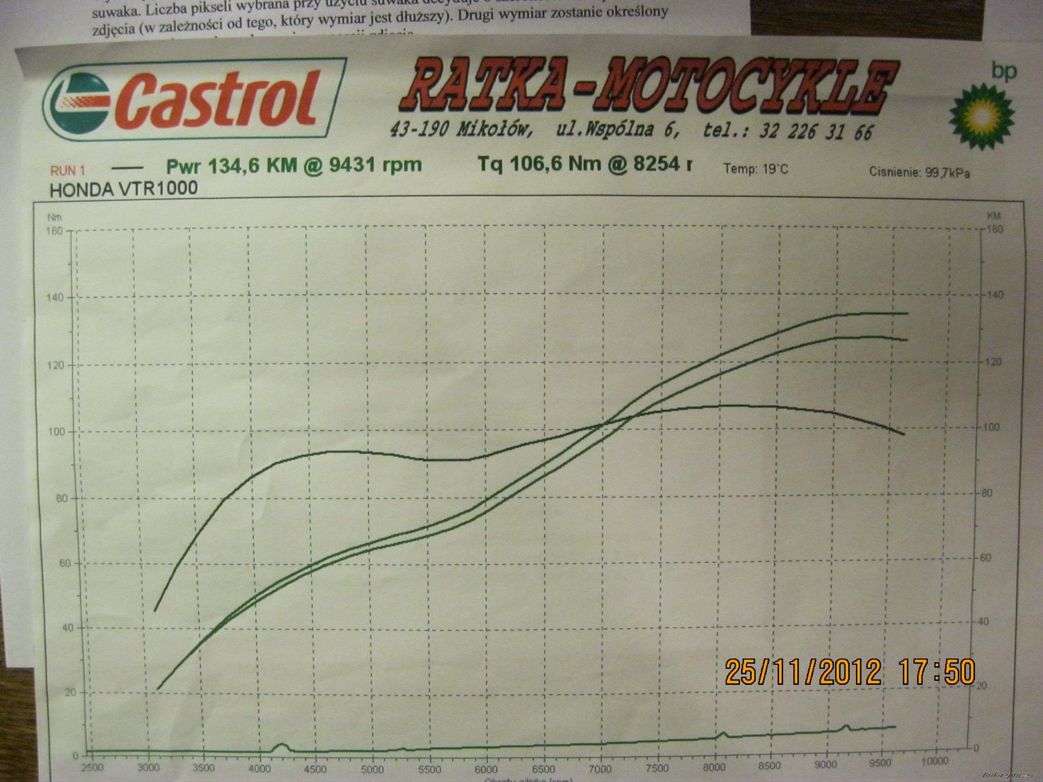 Photo 2483182