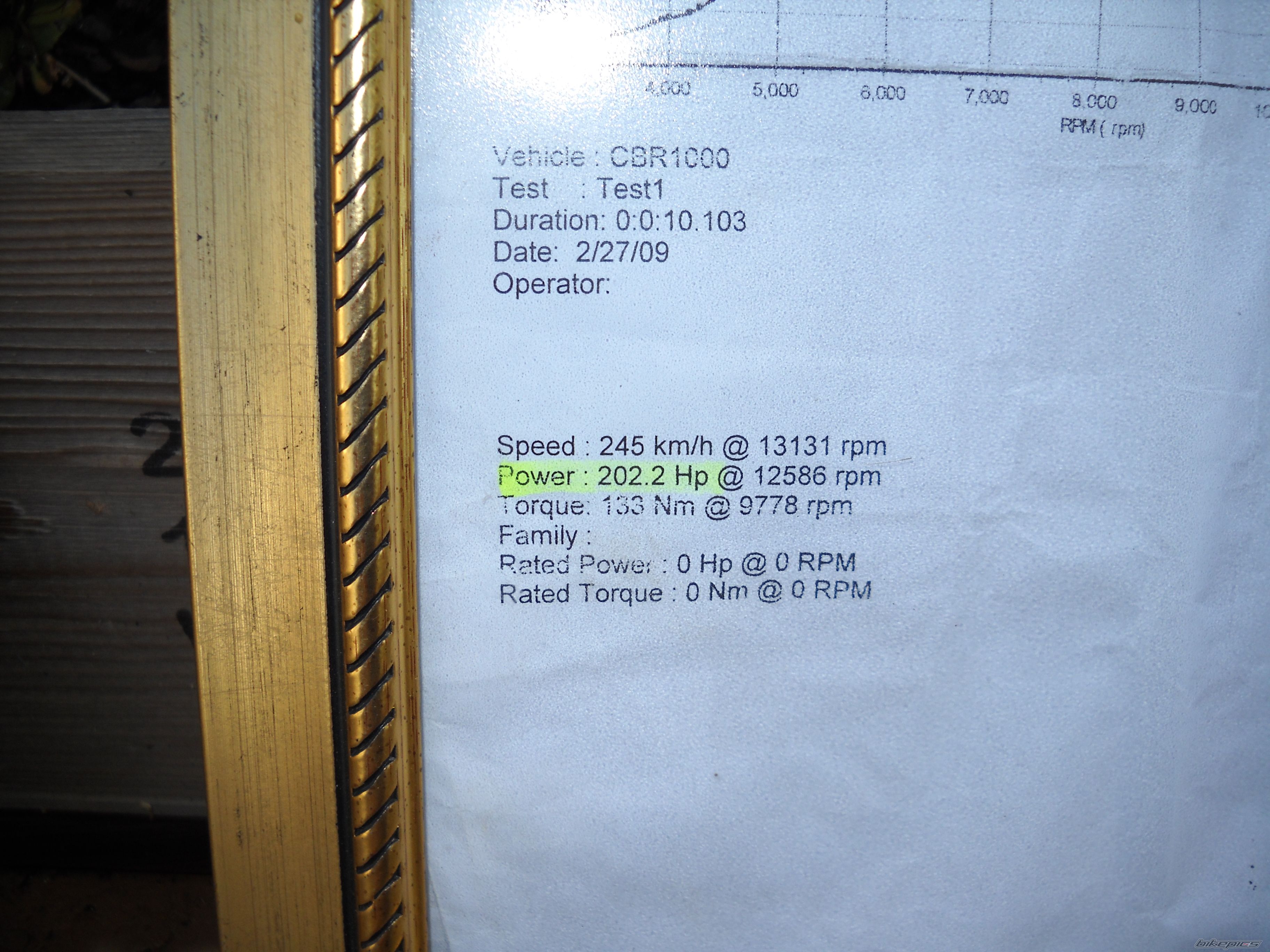 Photo 2499799