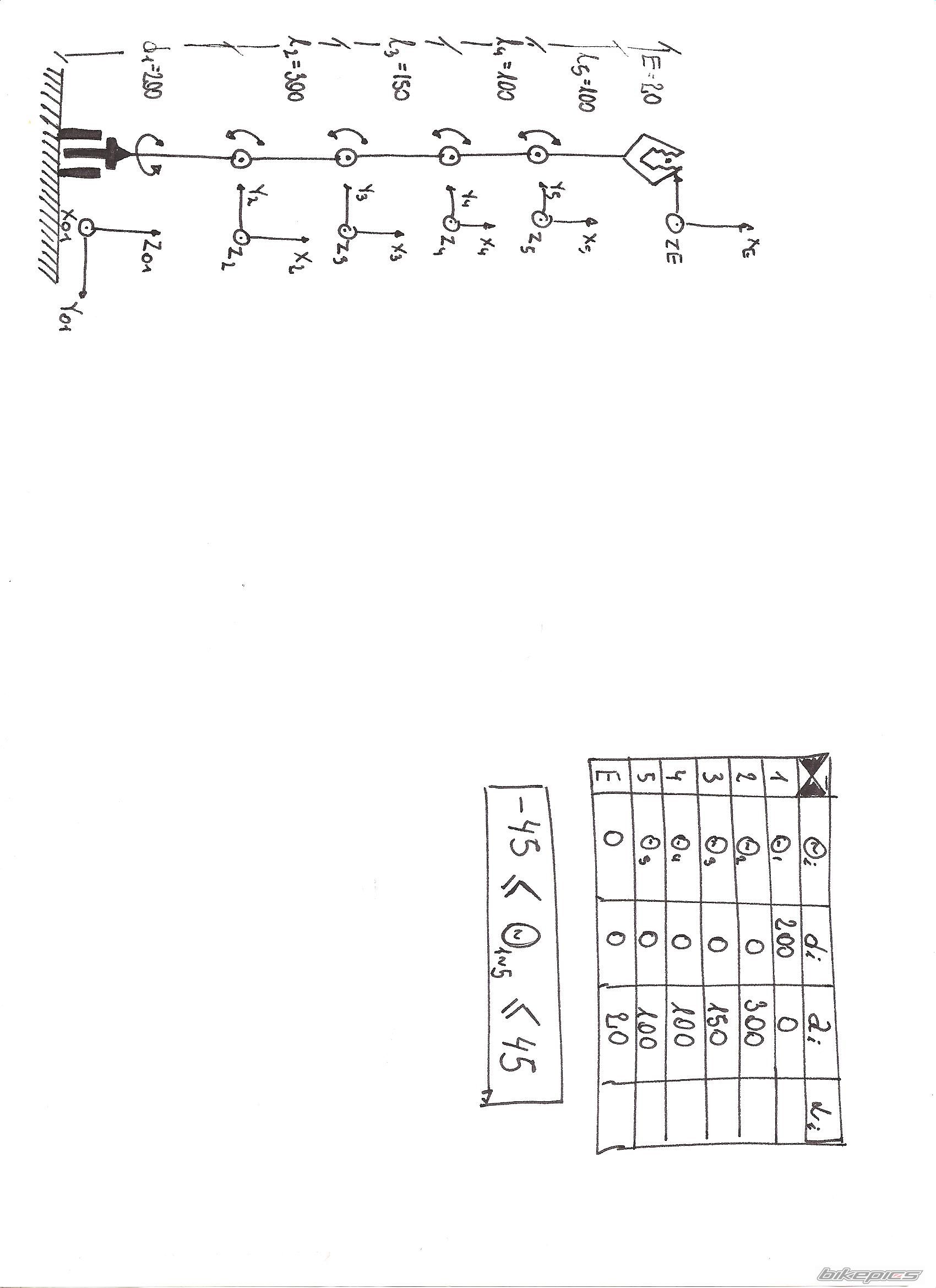 Photo 2509242