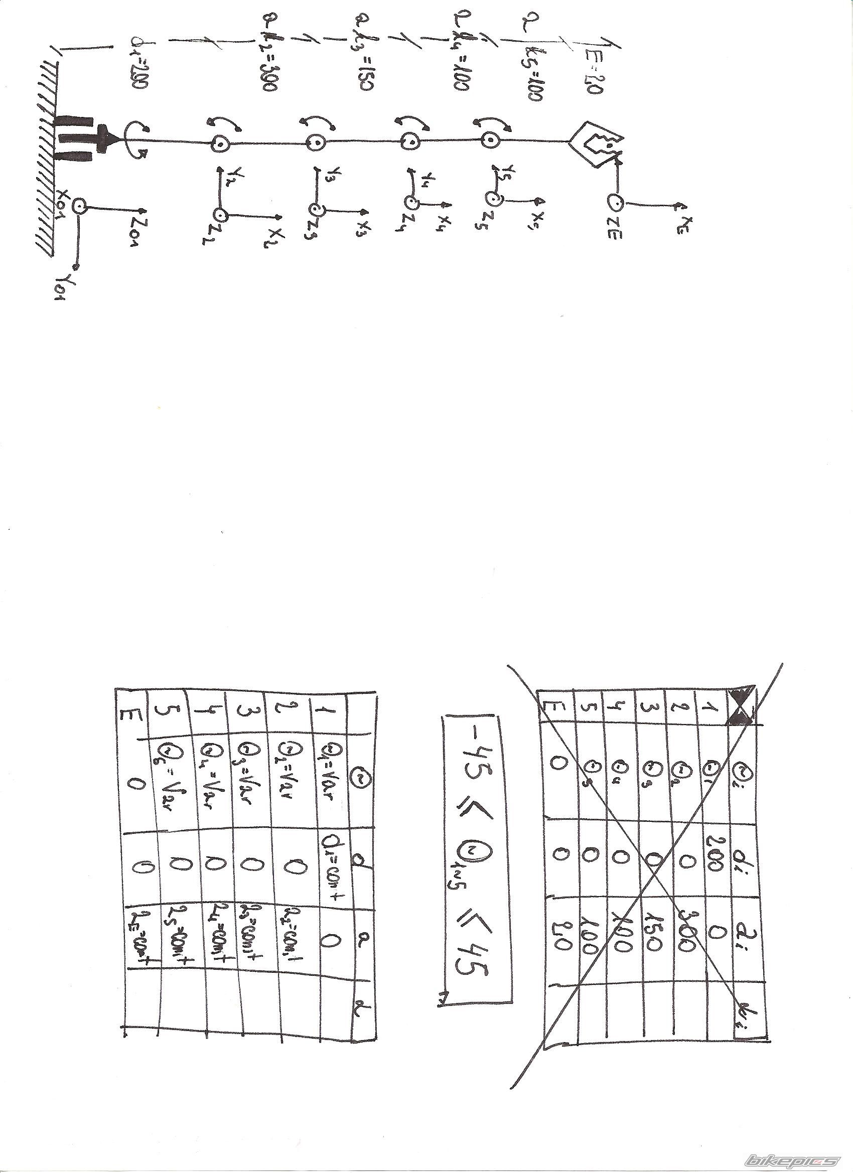 Photo 2509243