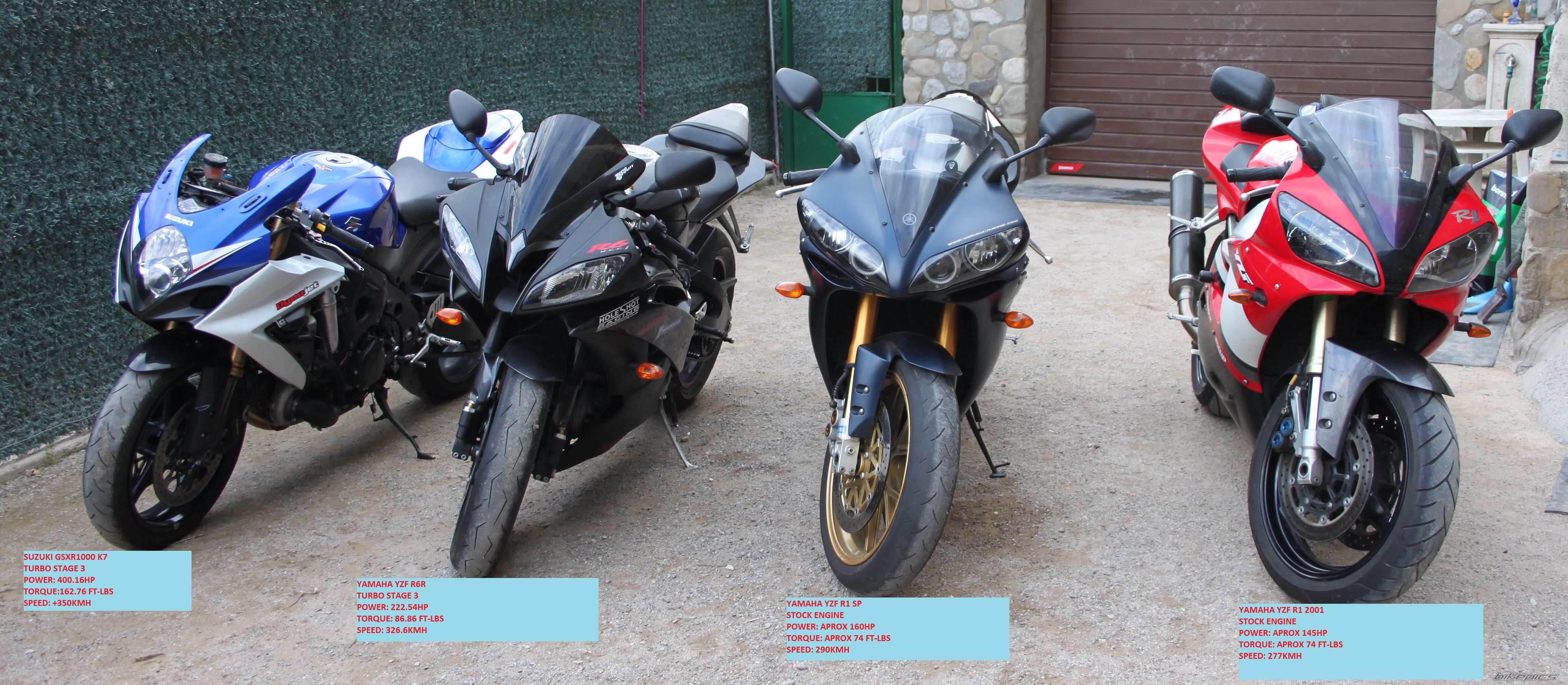 Bike Photo 2536328