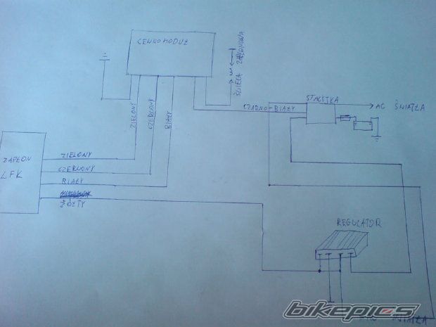 Photo 2556552
