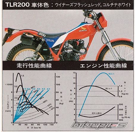 Photo 2617562