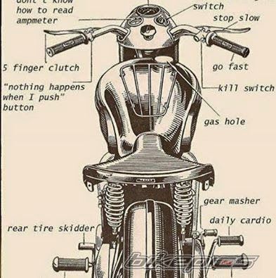 Bike Photo 2705609