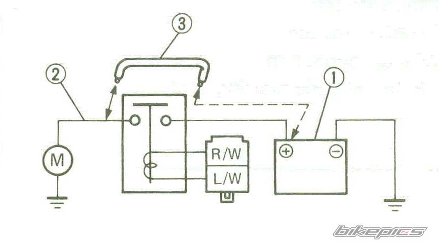 Photo 2715443