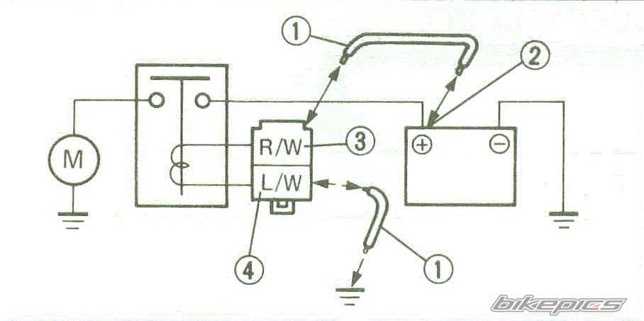 Photo 2715444