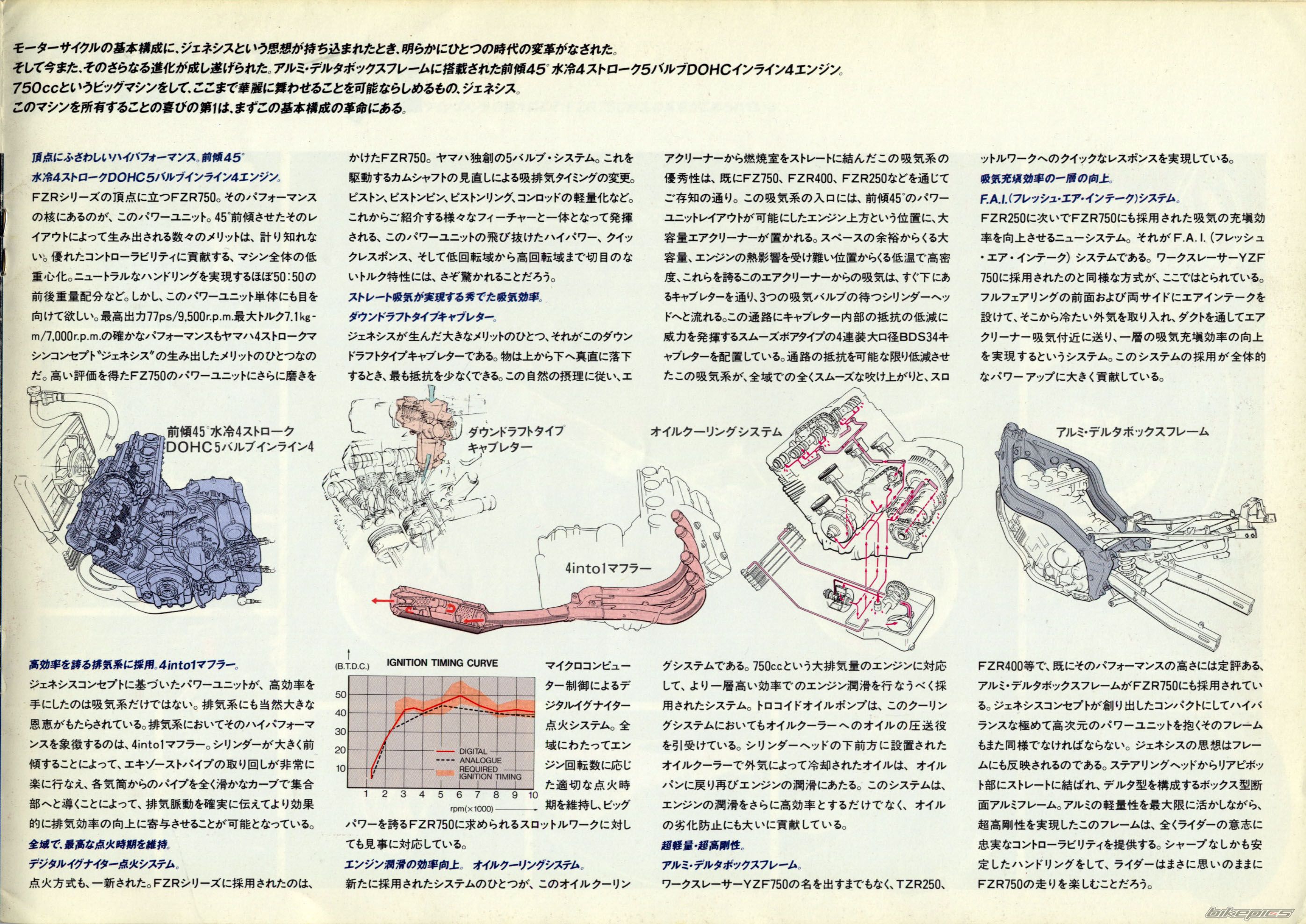 Photo 2744929