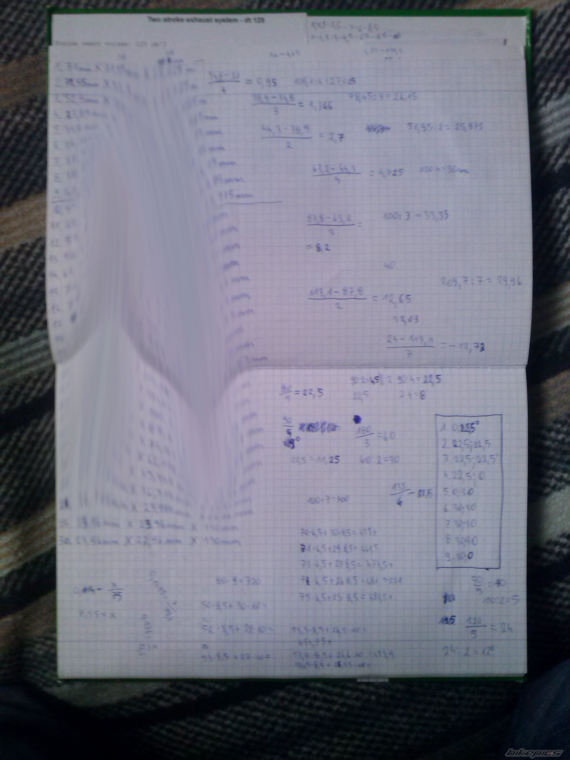 Photo 2746446